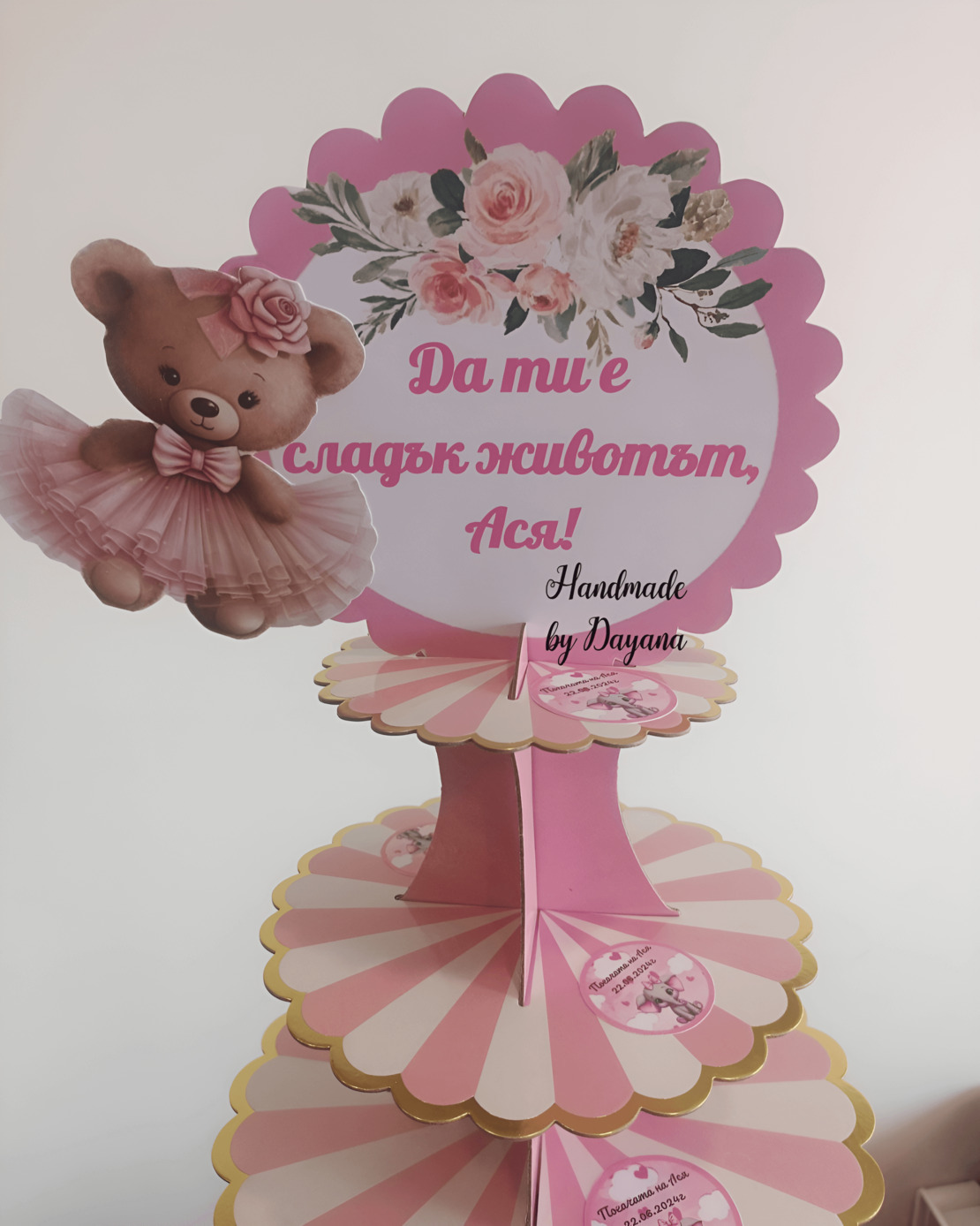 Стойка за мъфини - 