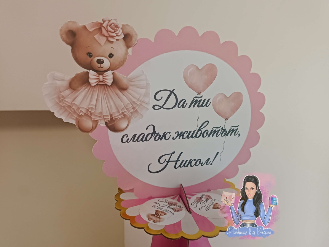 Стойка за мъфини - 
