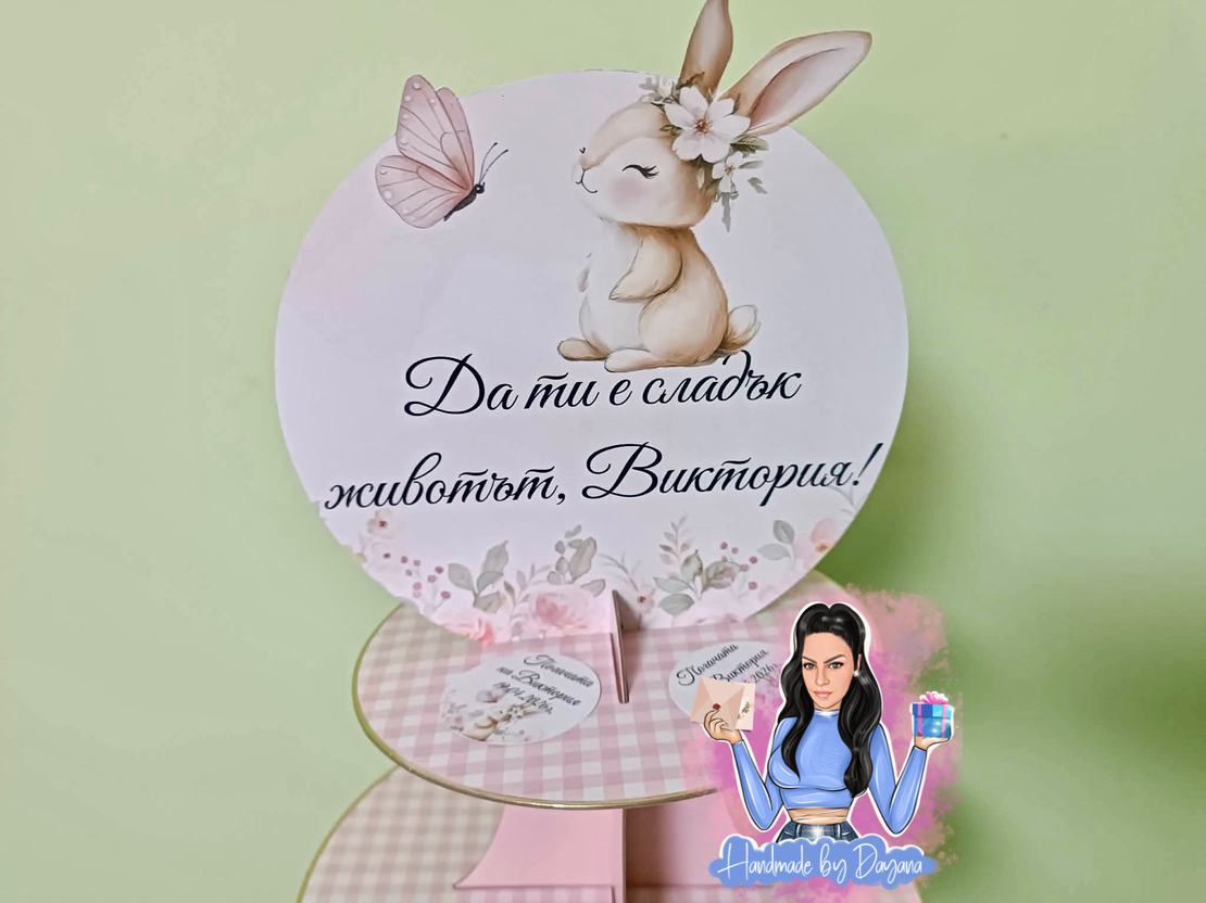 Стойка за мъфини - 