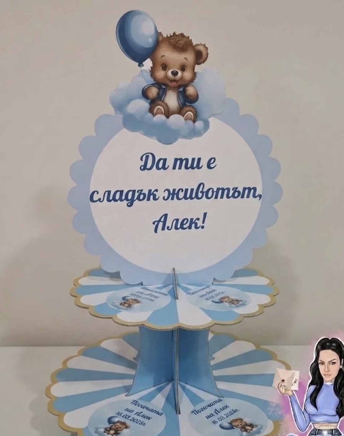 Стойка за мъфини - 