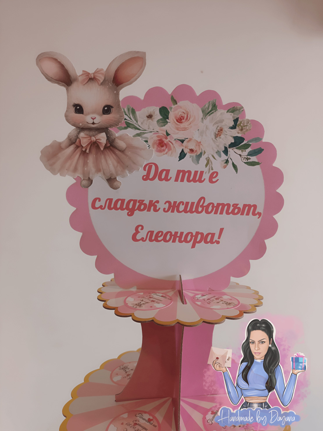 Стойка за мъфини - 