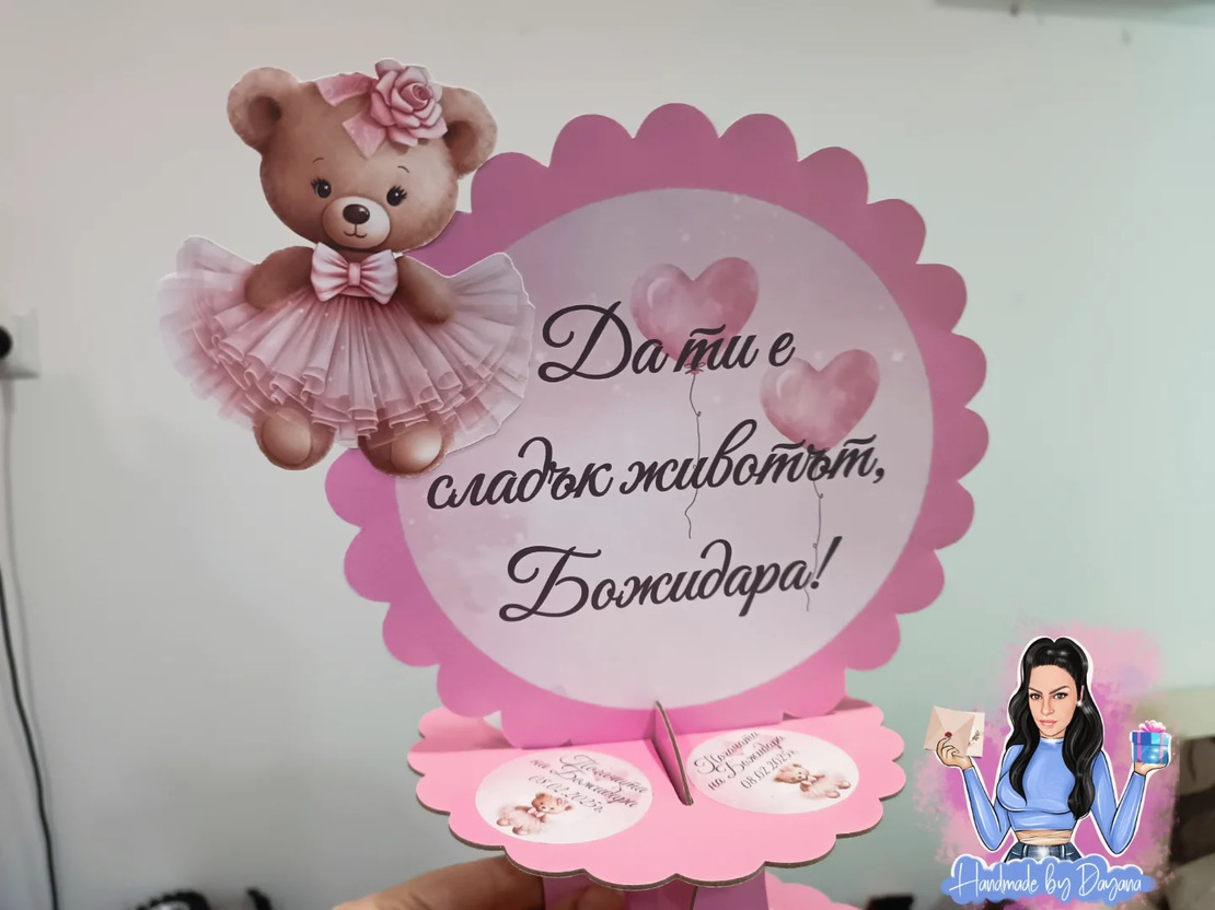 Стойка за мъфини - 