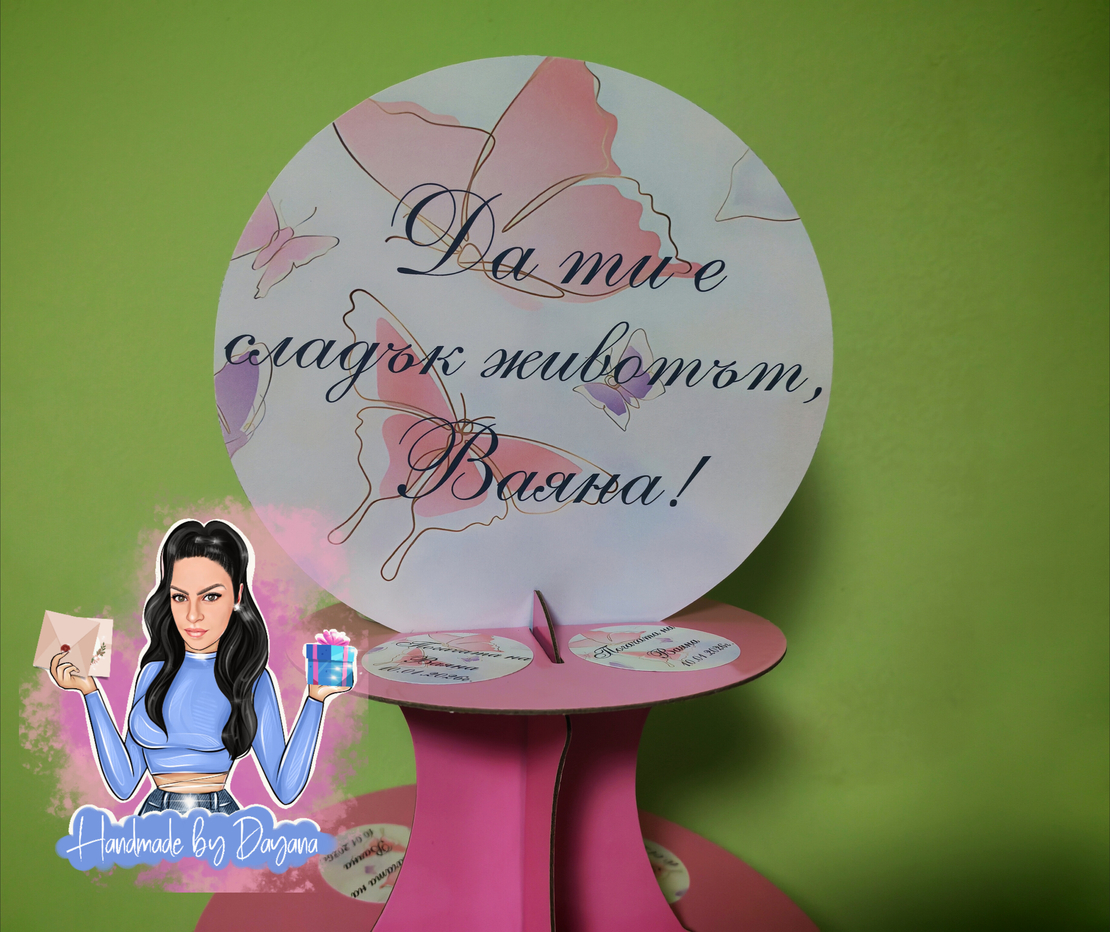 Стойка за мъфини - 