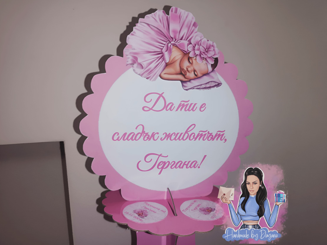 Стойка за мъфини - 