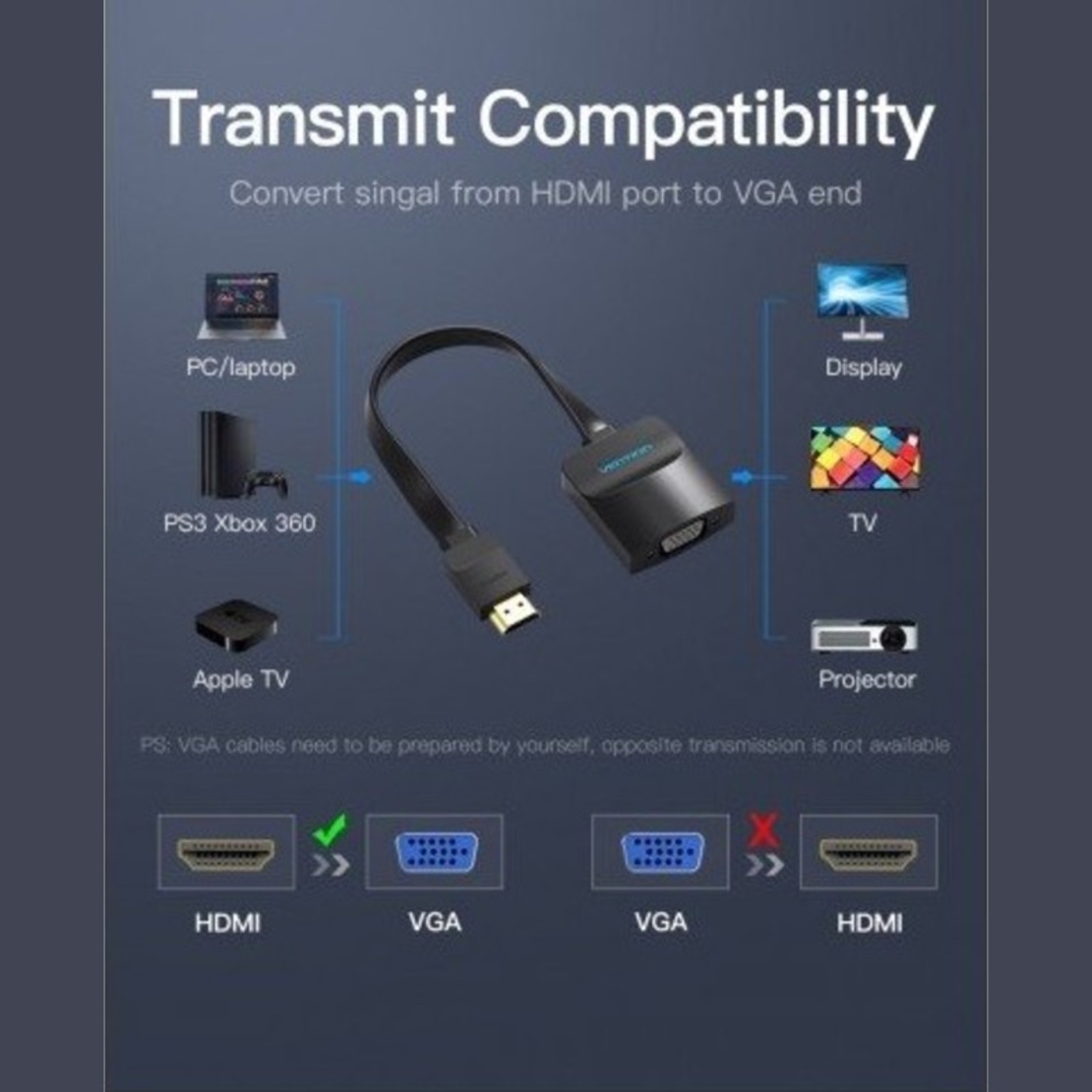 Преобразовател преходник HDMI към VGA