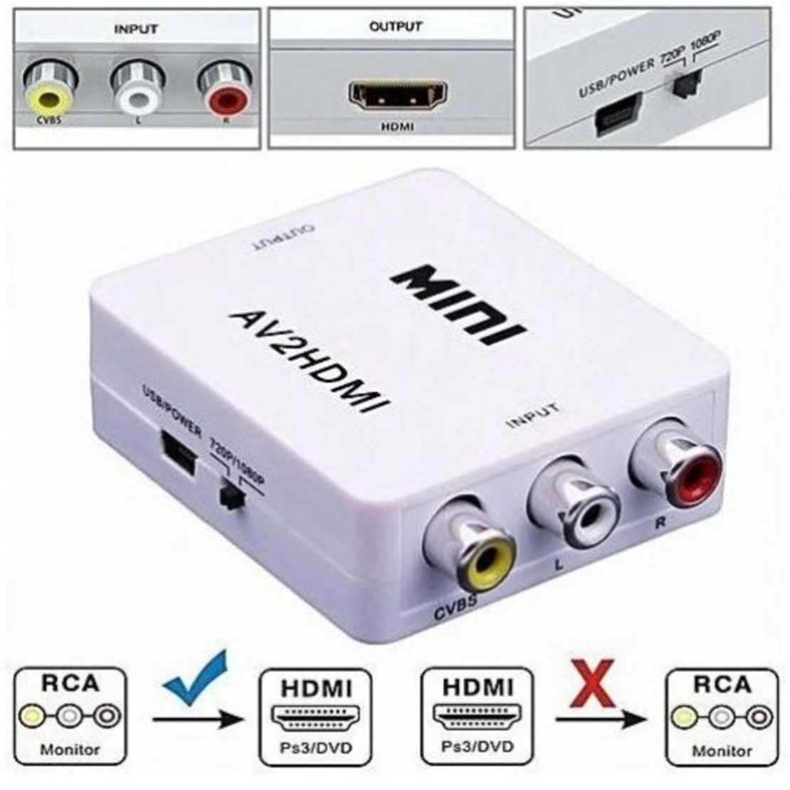 Преобразувател преходник от AV към HDMI