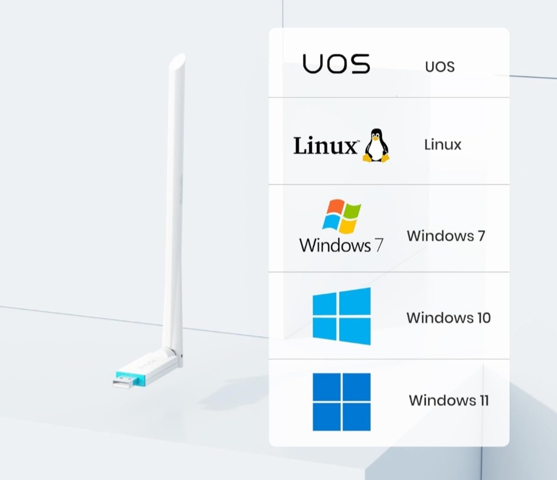 Tenda U2 Wi-Fi 6 USB адаптер AX300, антена и Wi-Fi