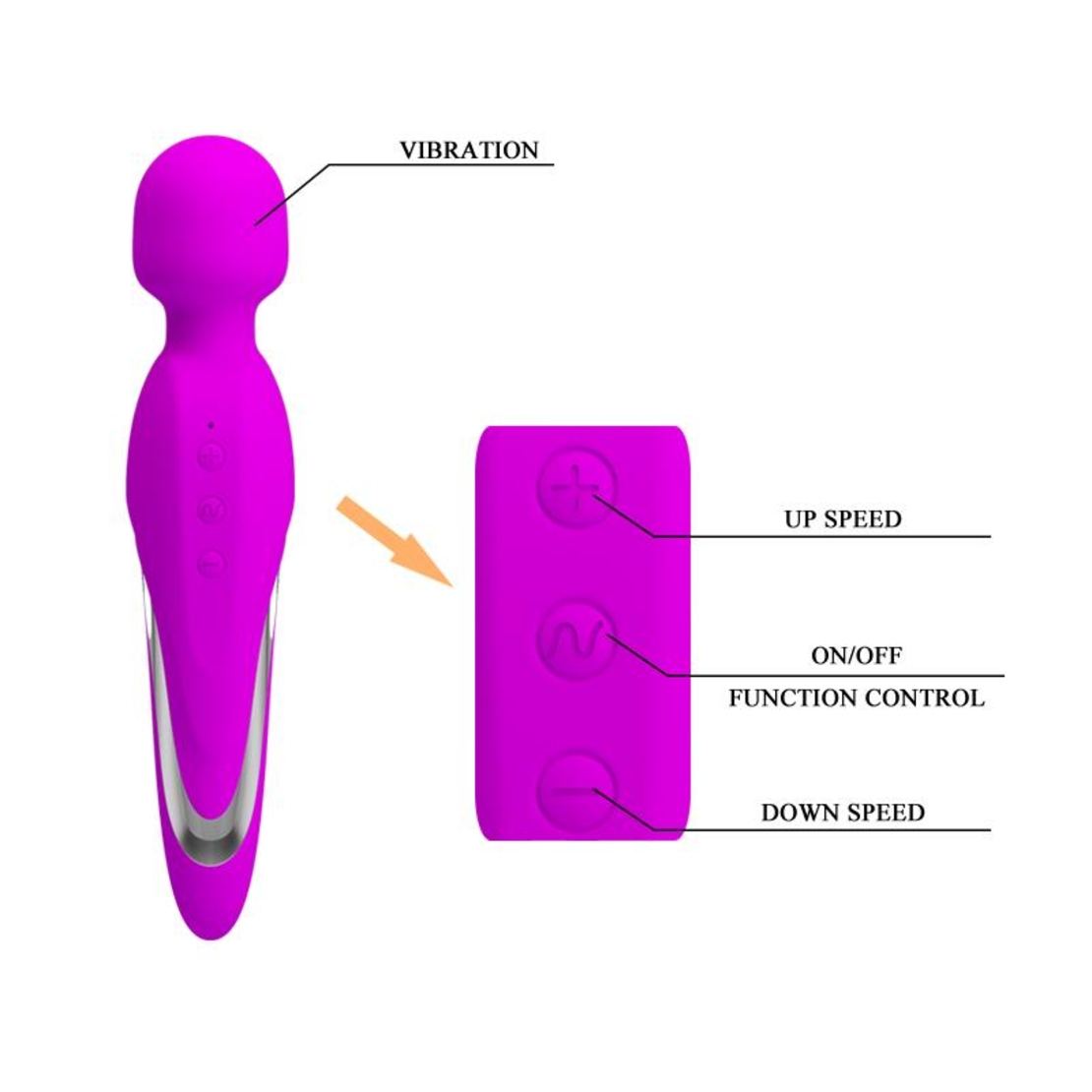 PRETTYLOVE Масажор Mortimer USB, лилав