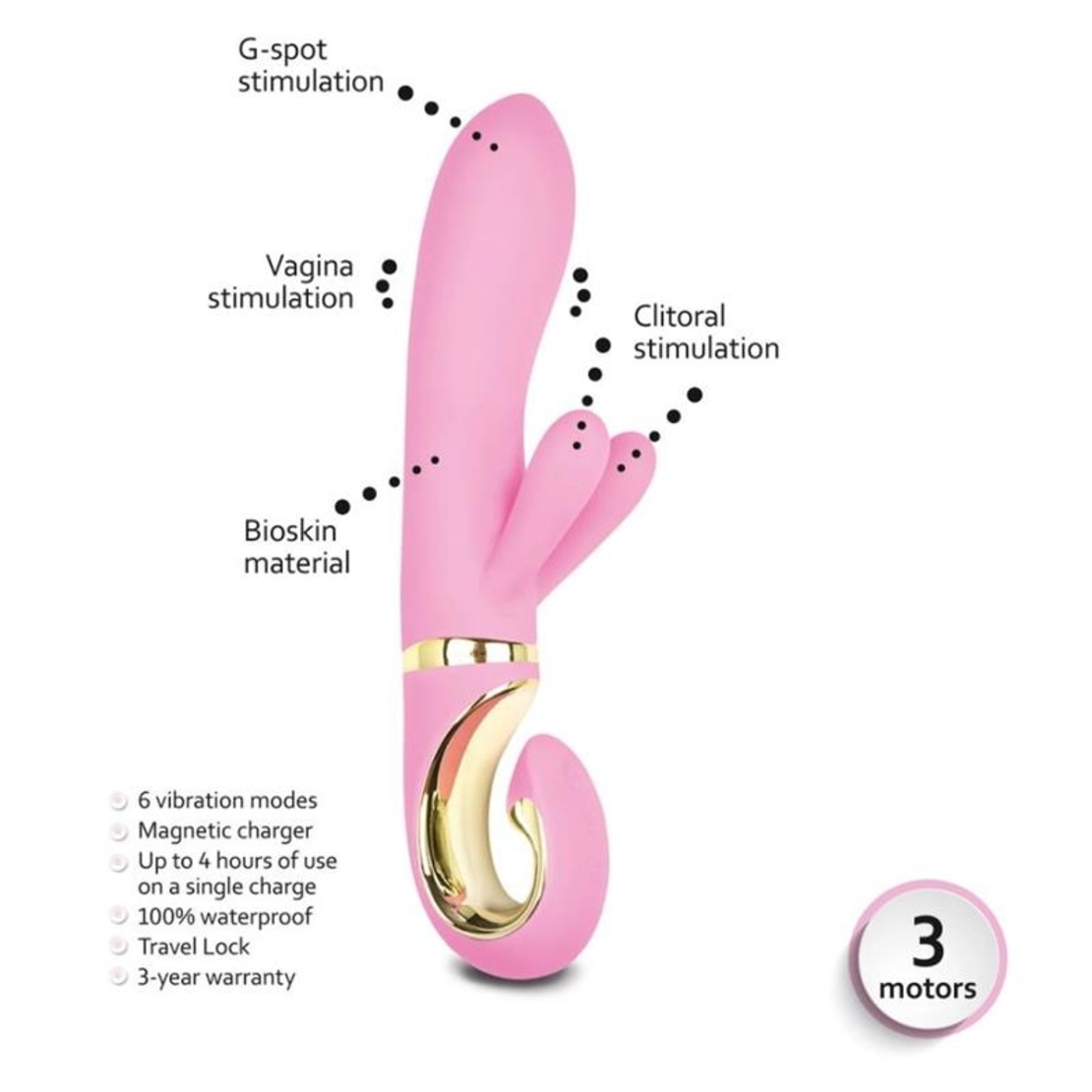 Вибрато Заек за G-точка GVIBE Grabbit Candy Vibe Pink