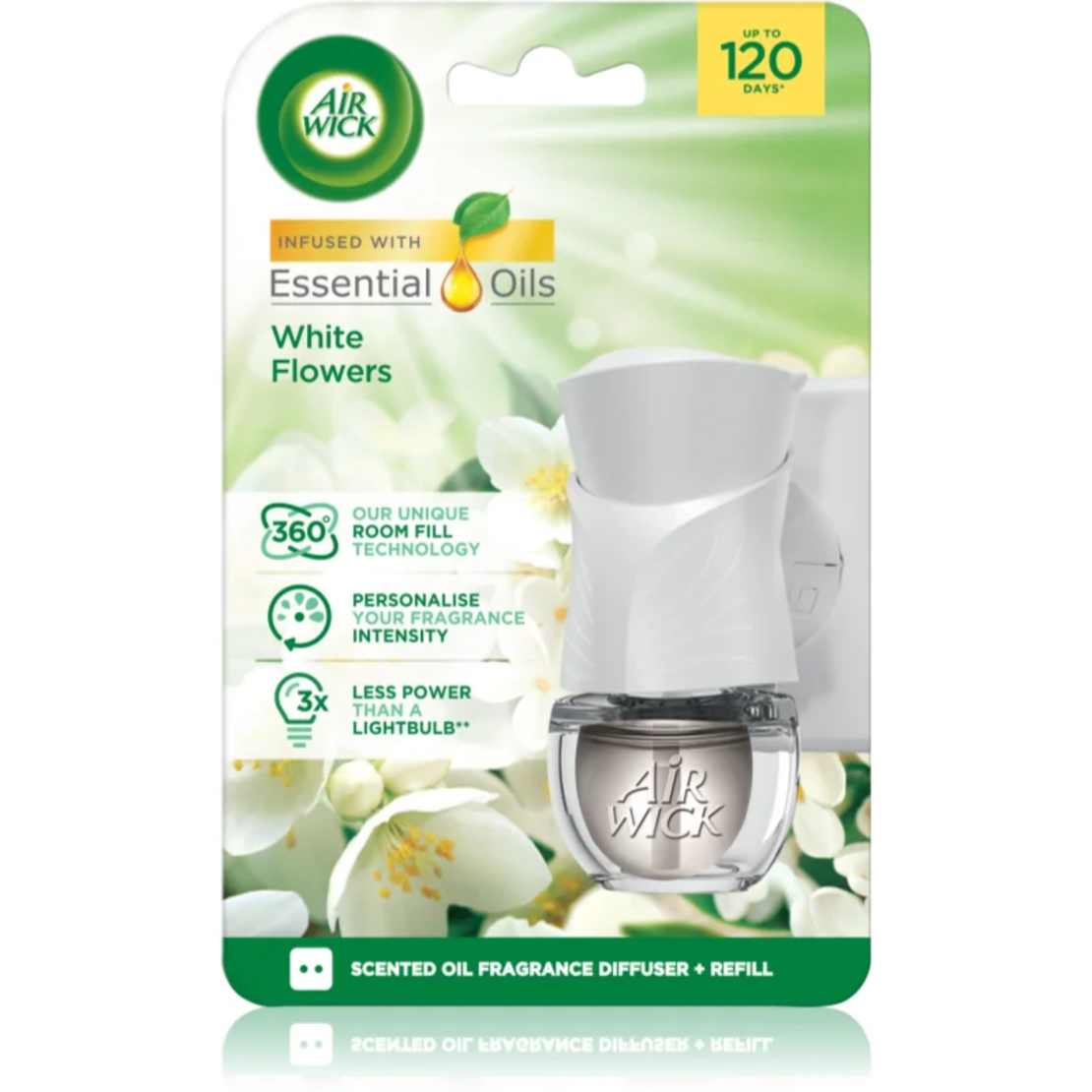 AIR WICK WHITE FLOWERS ЕЛ. АРОМАТИЗАТОР С ПЪЛНИТЕЛ 19 мл.