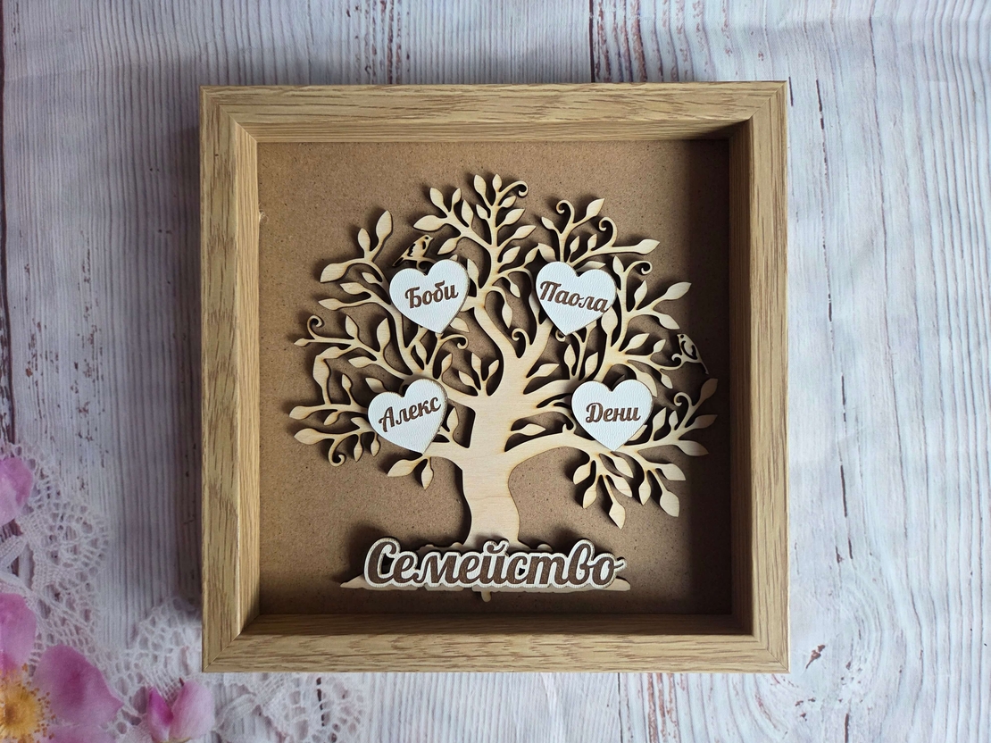Дървото на живота в рамка