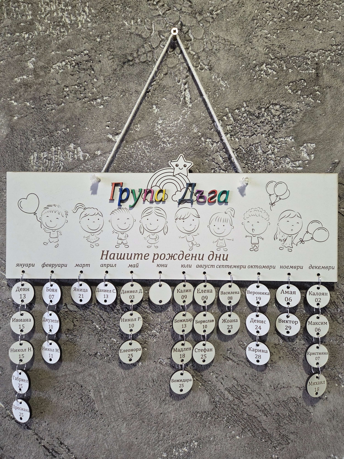 Табела,, Нашите рождени дни