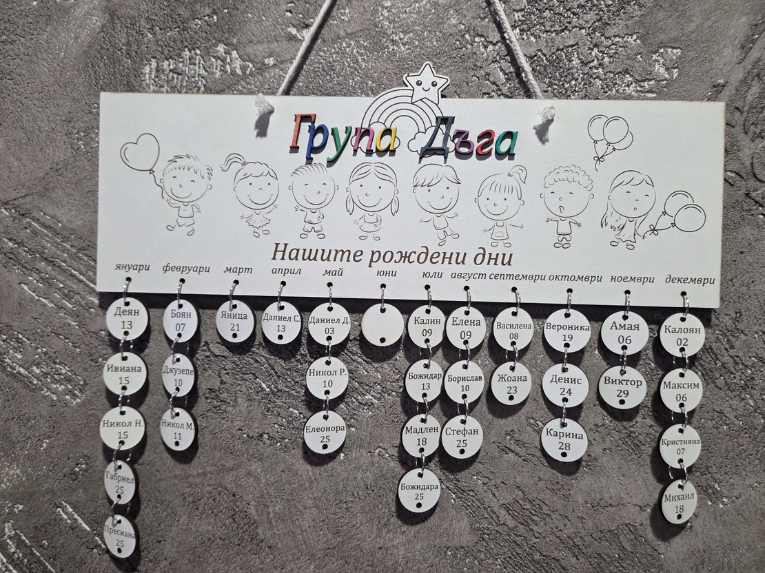Табела,, Нашите рождени дни