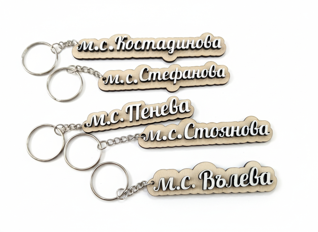 Ключодържател с име