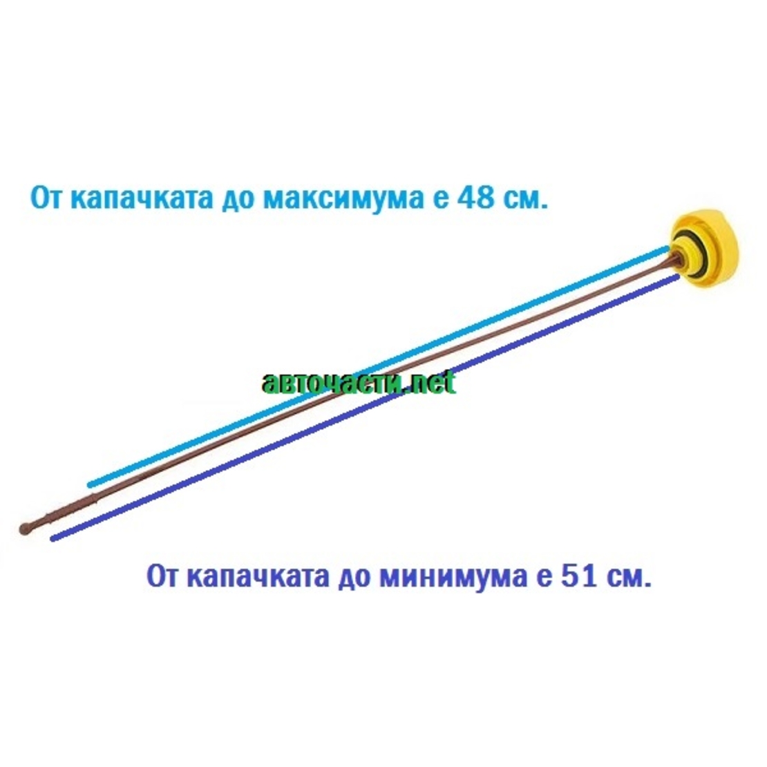 Капачка с щека за масло на 1,9 дизел