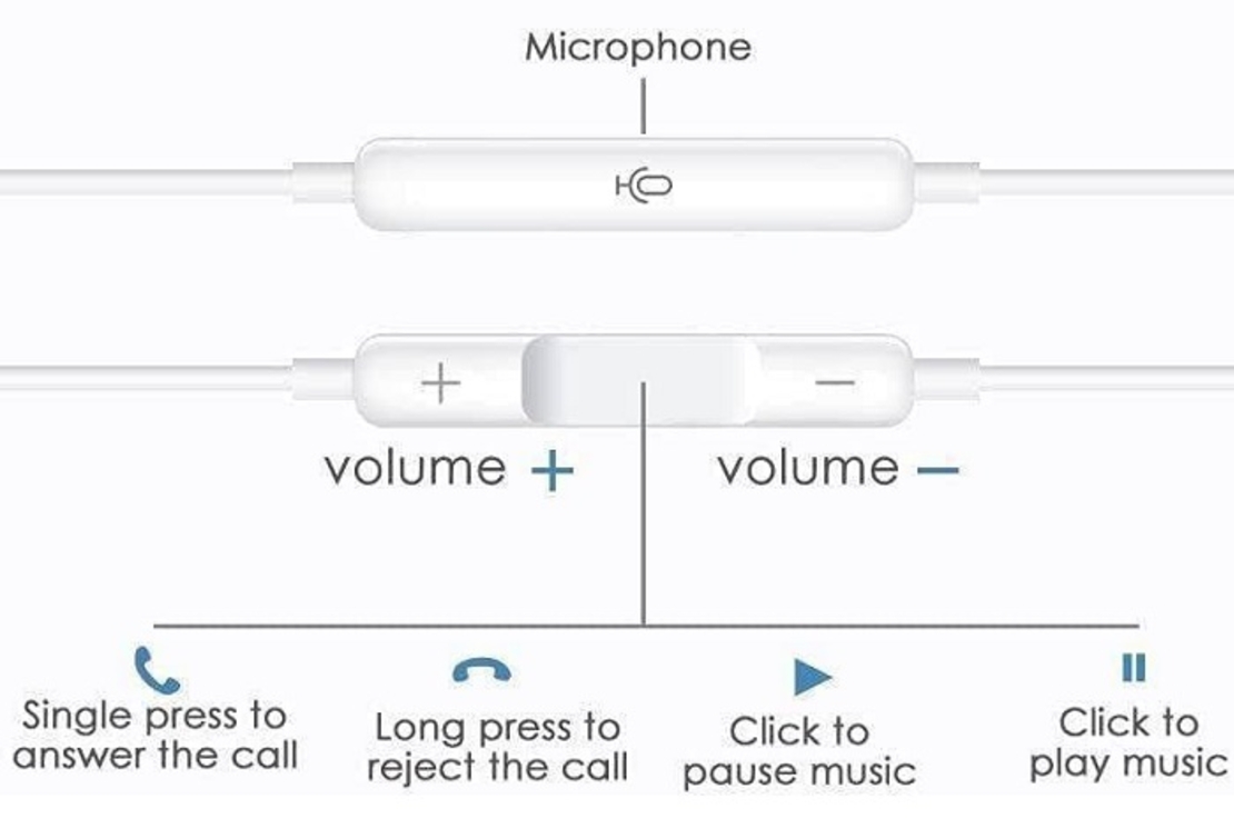 Слушалки с кабел за iOS - Lightning - F213-L - 510776