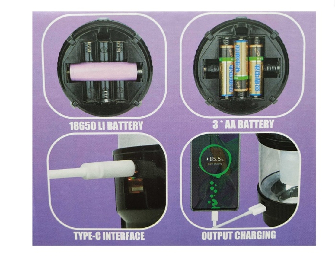 Акумулаторен LED фенер с фоторитъм - HW978L - 374424