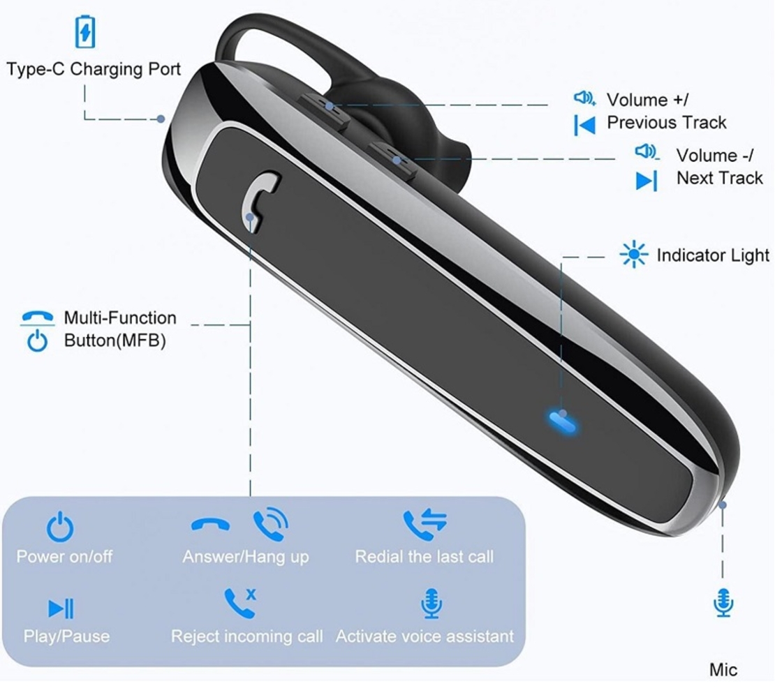Хендсфри слушалка - Bluetooth - F8 - 060033 - Черна