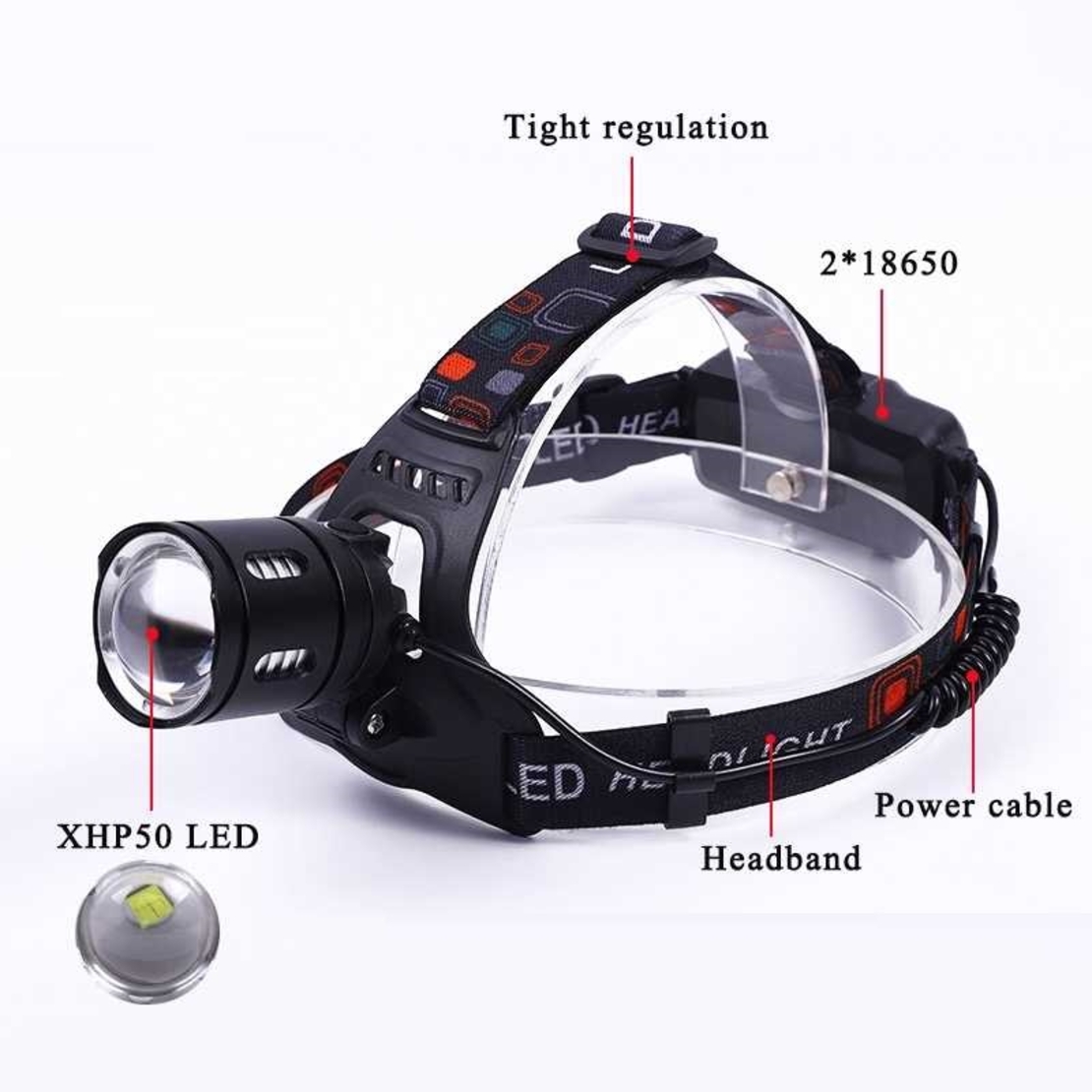 LED леща за глава - фара - T30 -P50 - 180124