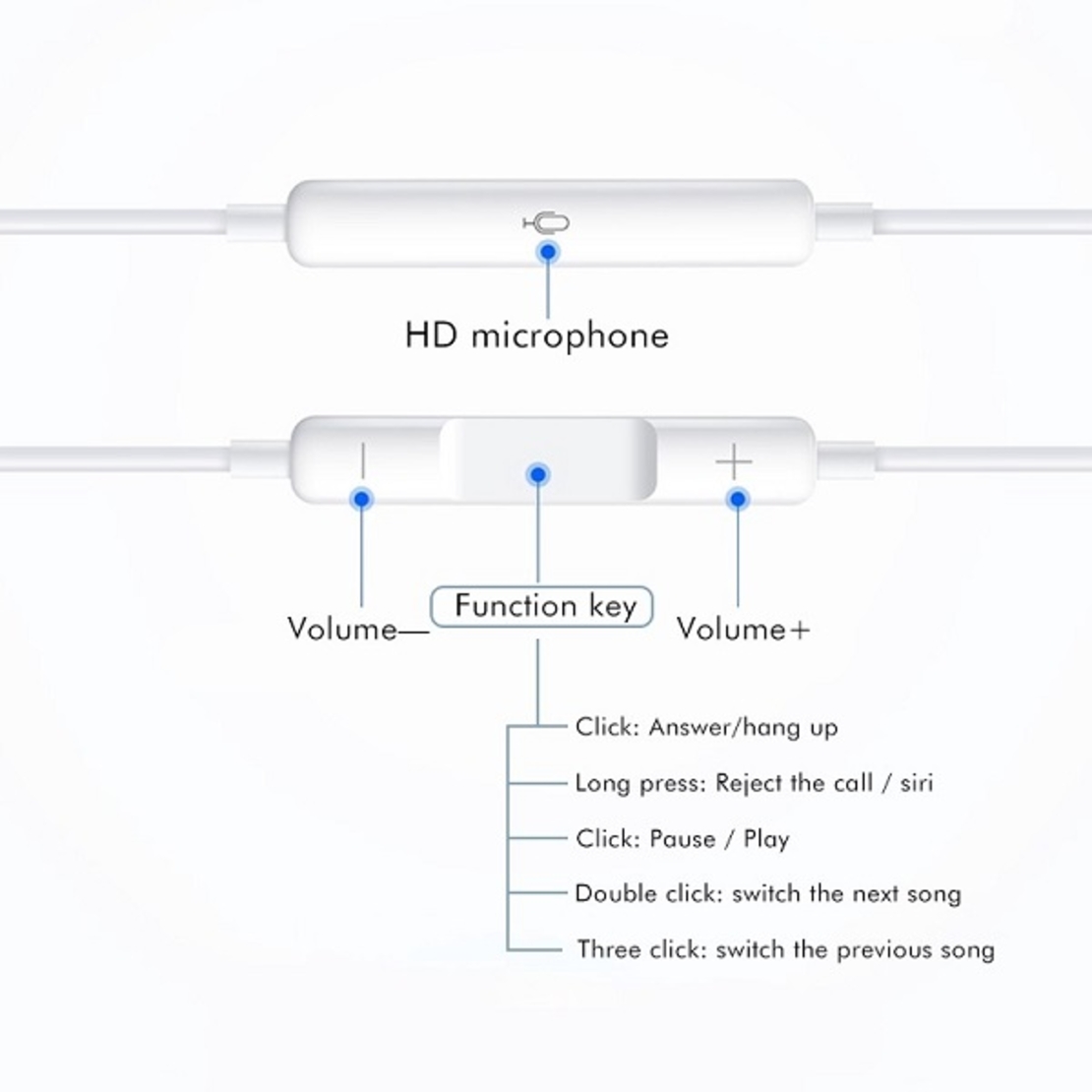 Слушалки с кабел за iOS - Lightning - IP - 684252