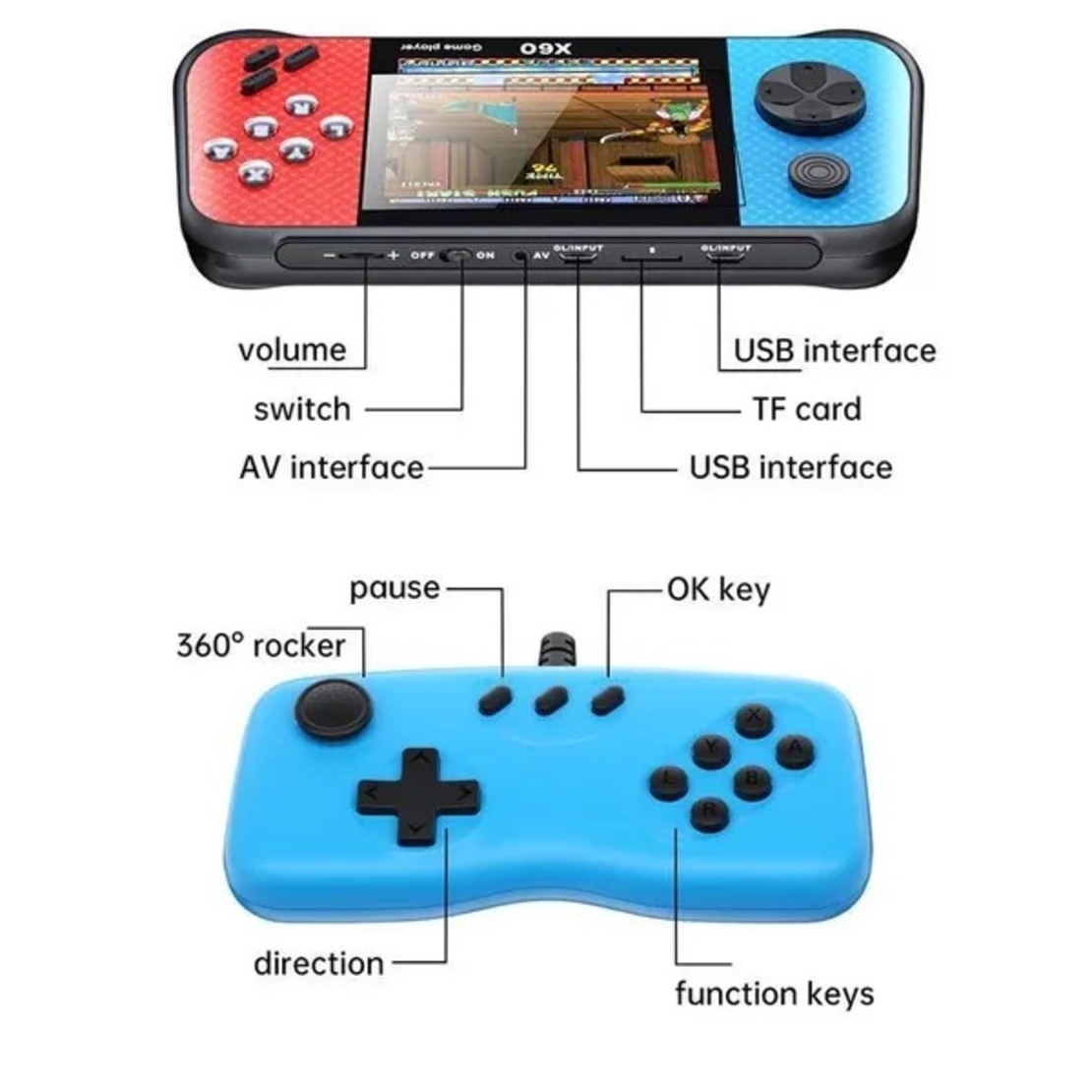 Преносима конзола за игри с контролер - x60 - 887677 - Синя