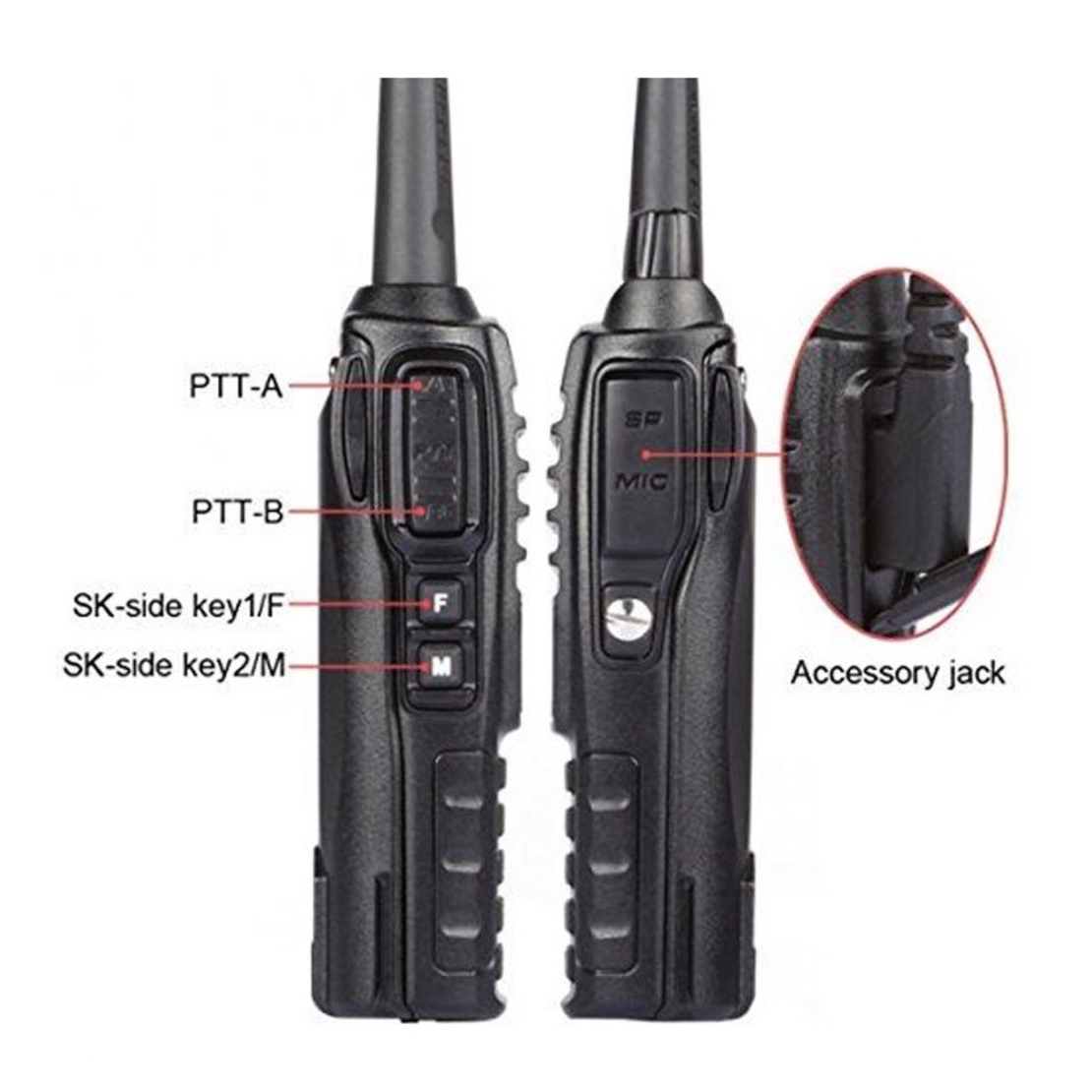 Преносима радиостанция – UHF/VHF – 5W – UV82 – Baofeng – 463082