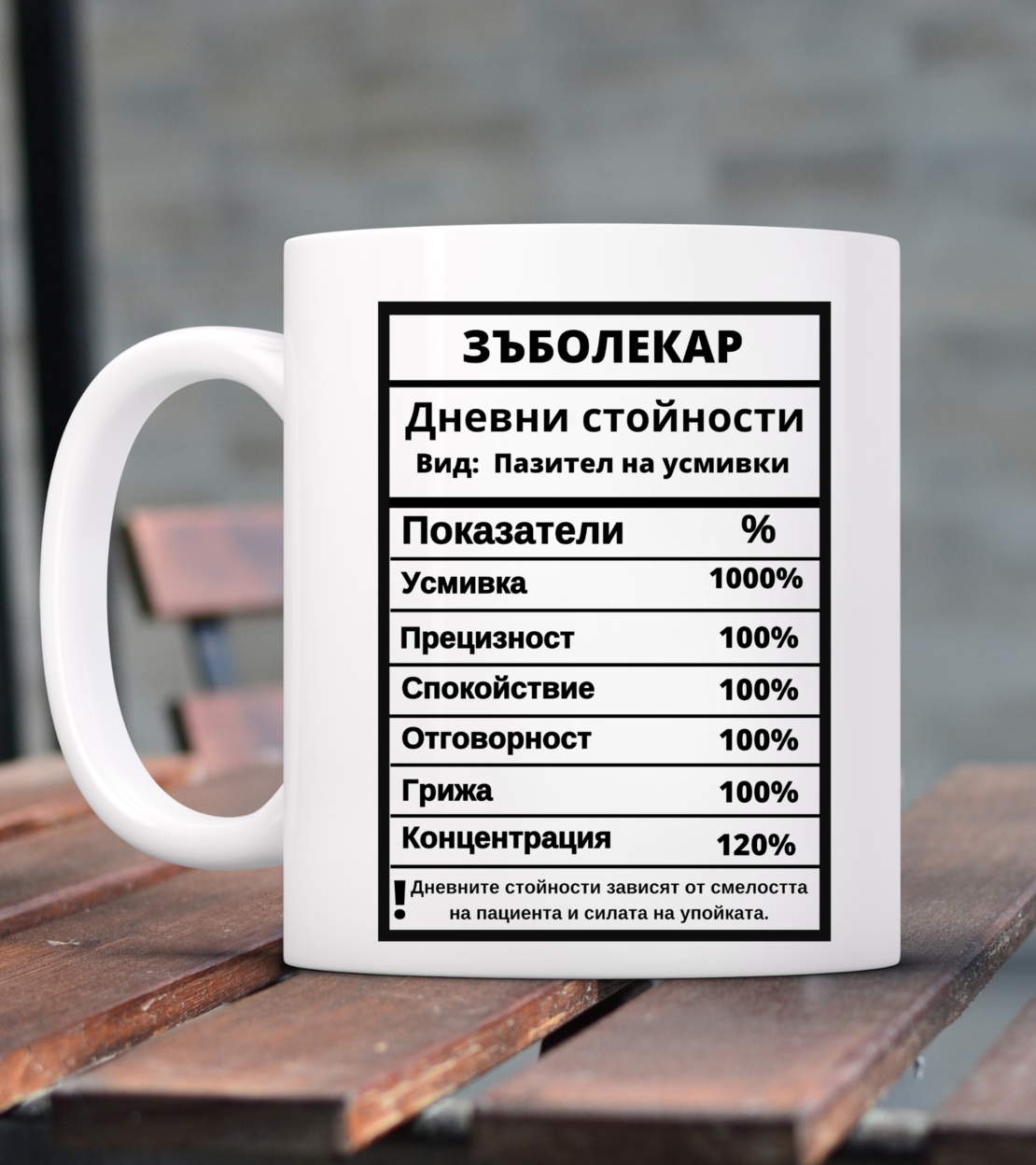Чаша за Зъболекар с възможност за персонализация