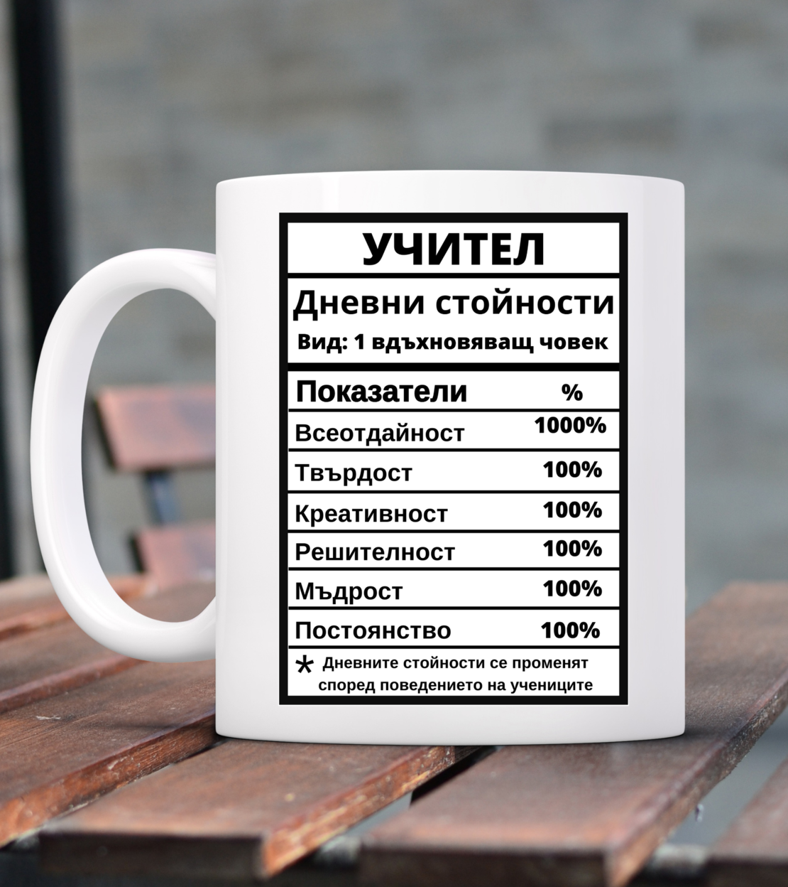 Персонализирана чаша за учител