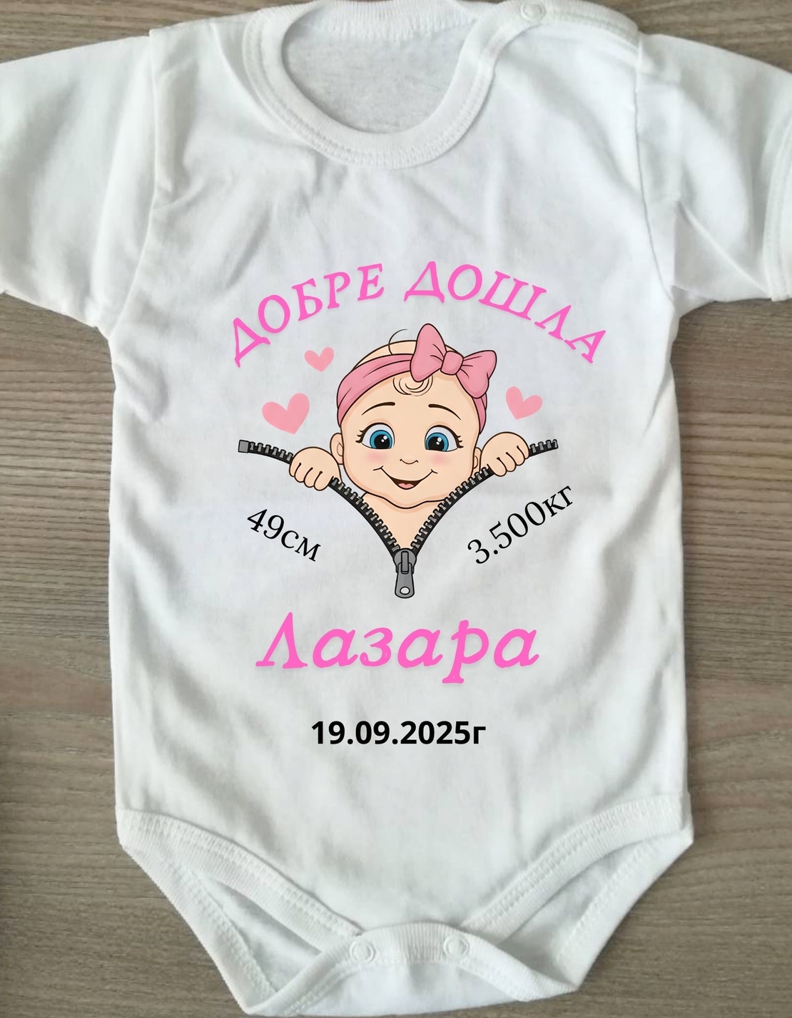 Персонализирай - БОДИ