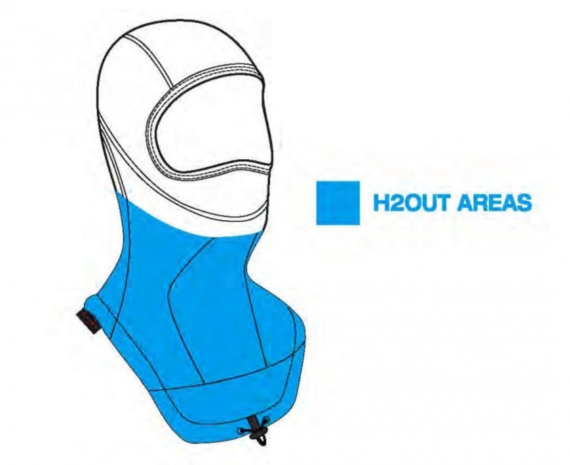 БОНЕ SPIDI BALACLAVA H2OUT