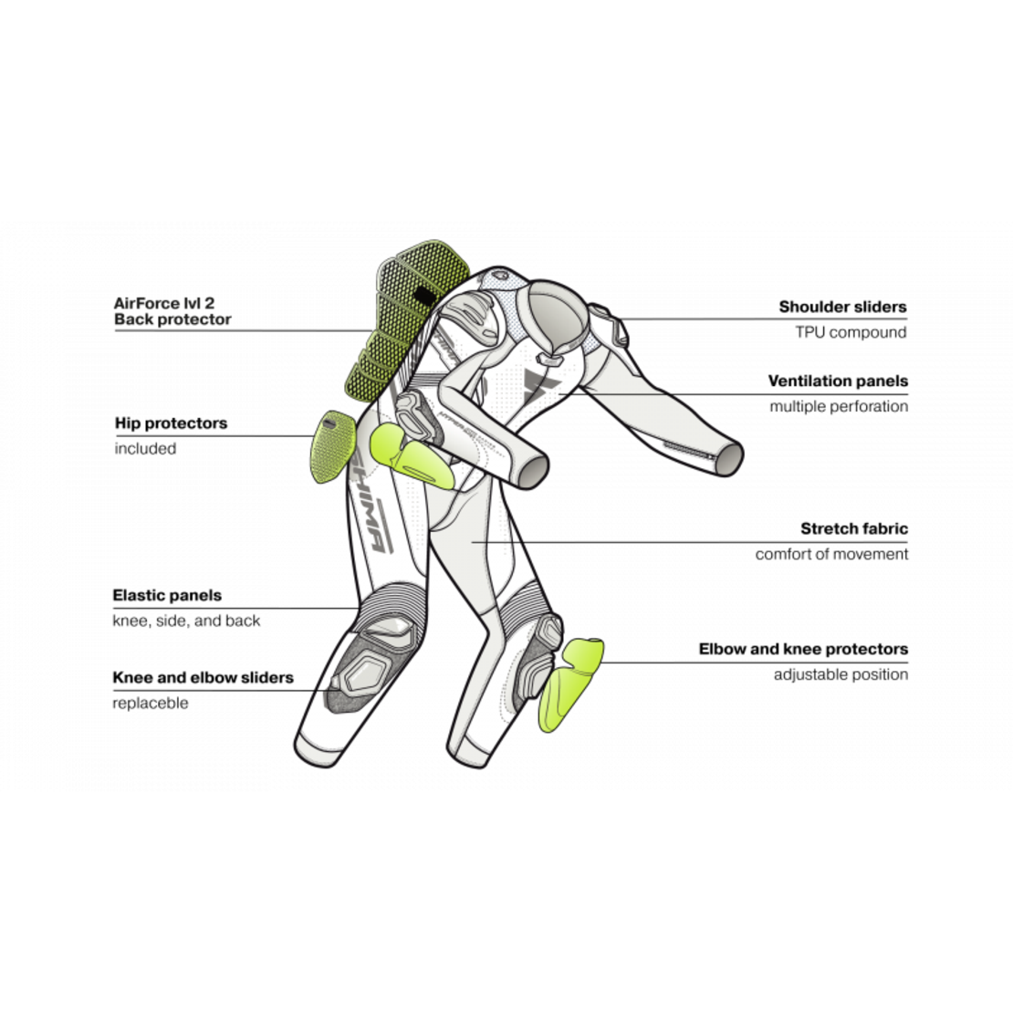 Кожен екип SHIMA HYPER-RS WHITE/BLUE