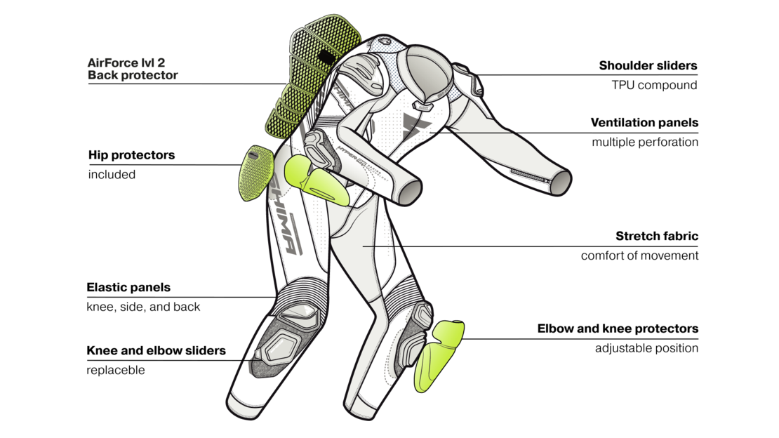 Кожен екип SHIMA HYPER-RS BLACK/RED