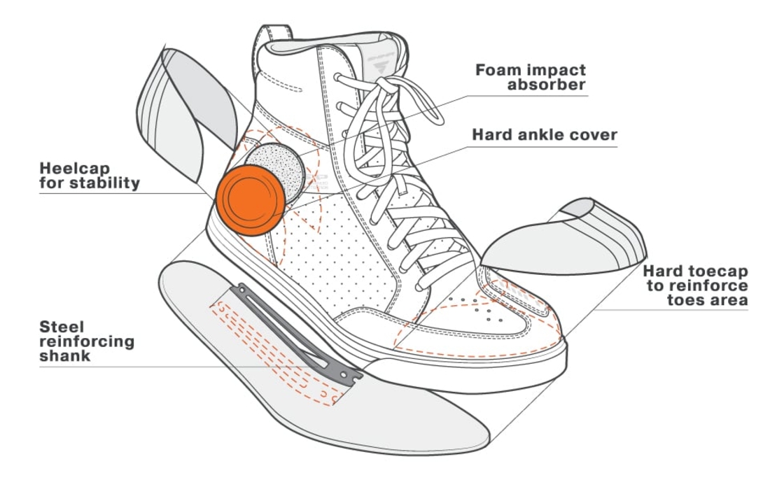 Мото боти SHIMA BLAKE BROWN