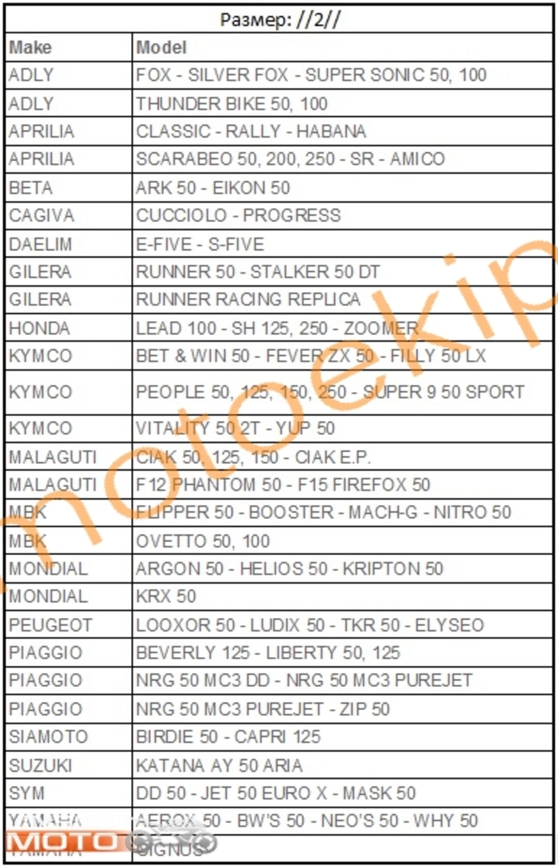 Мото покривало VENUS