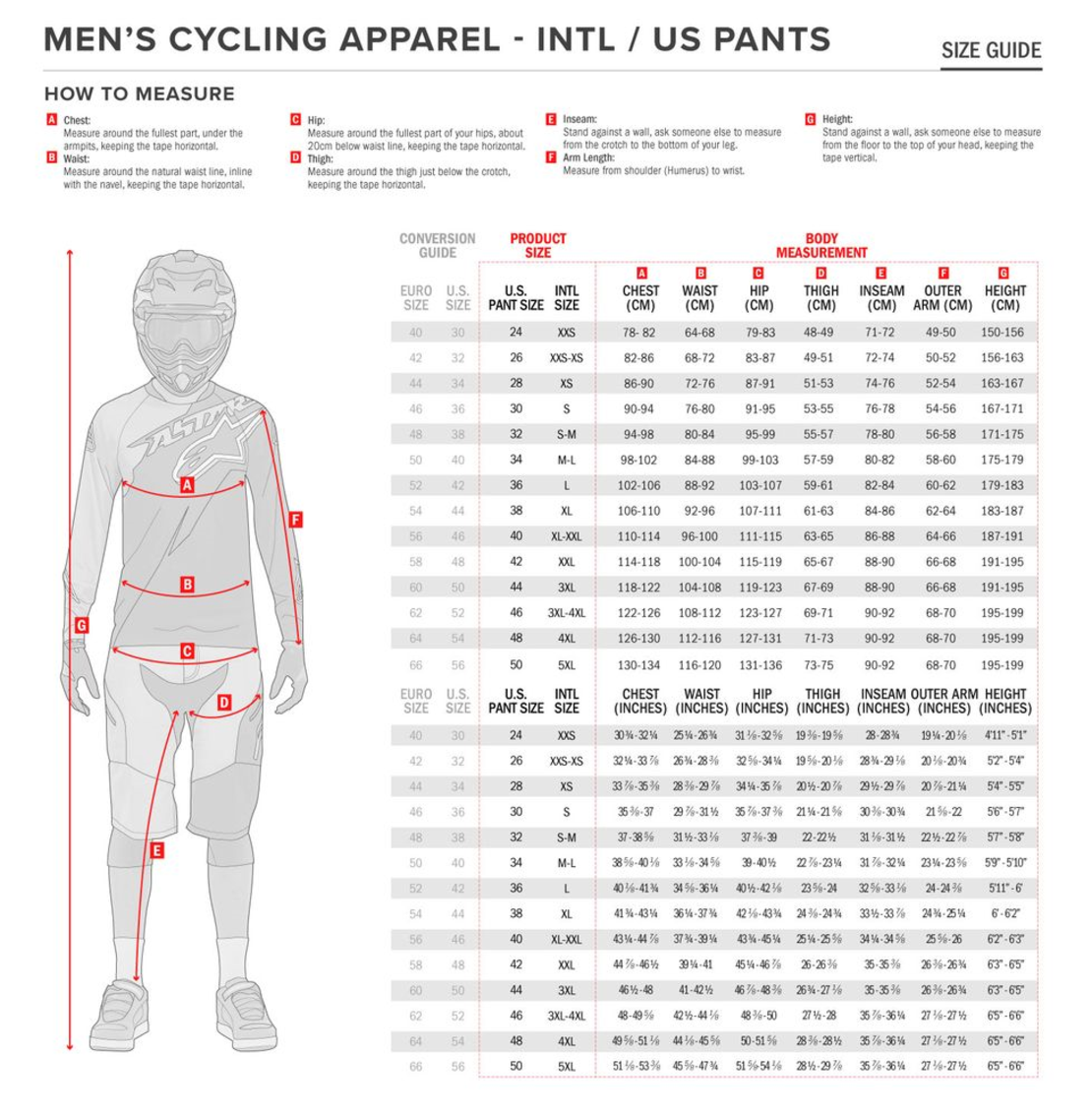 Протекторен клин ALPINESTARS Paragon Lite BLACK