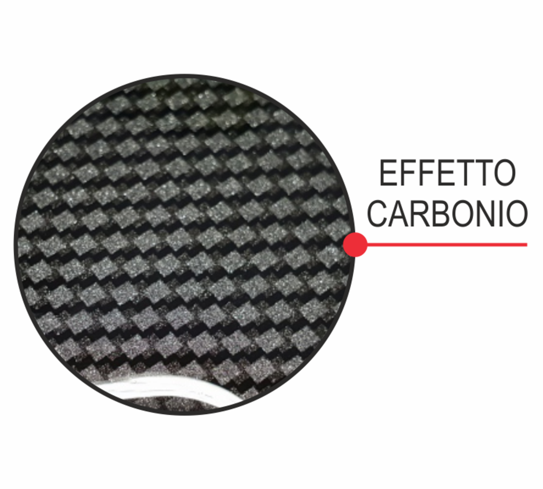 Протектор за капачка PTGSB8P BMW