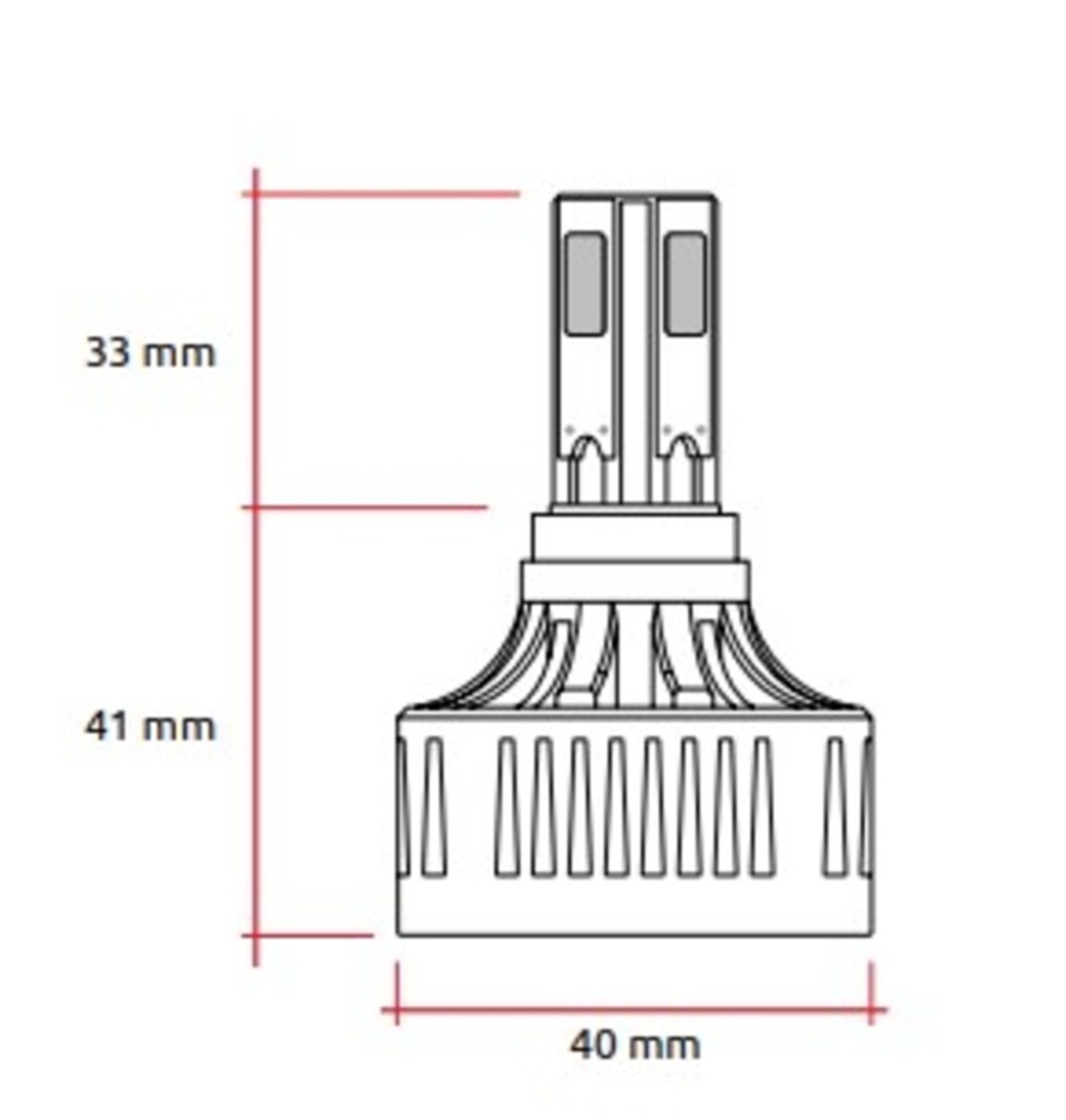 LED крушка за фар RACETECH 12V 32W