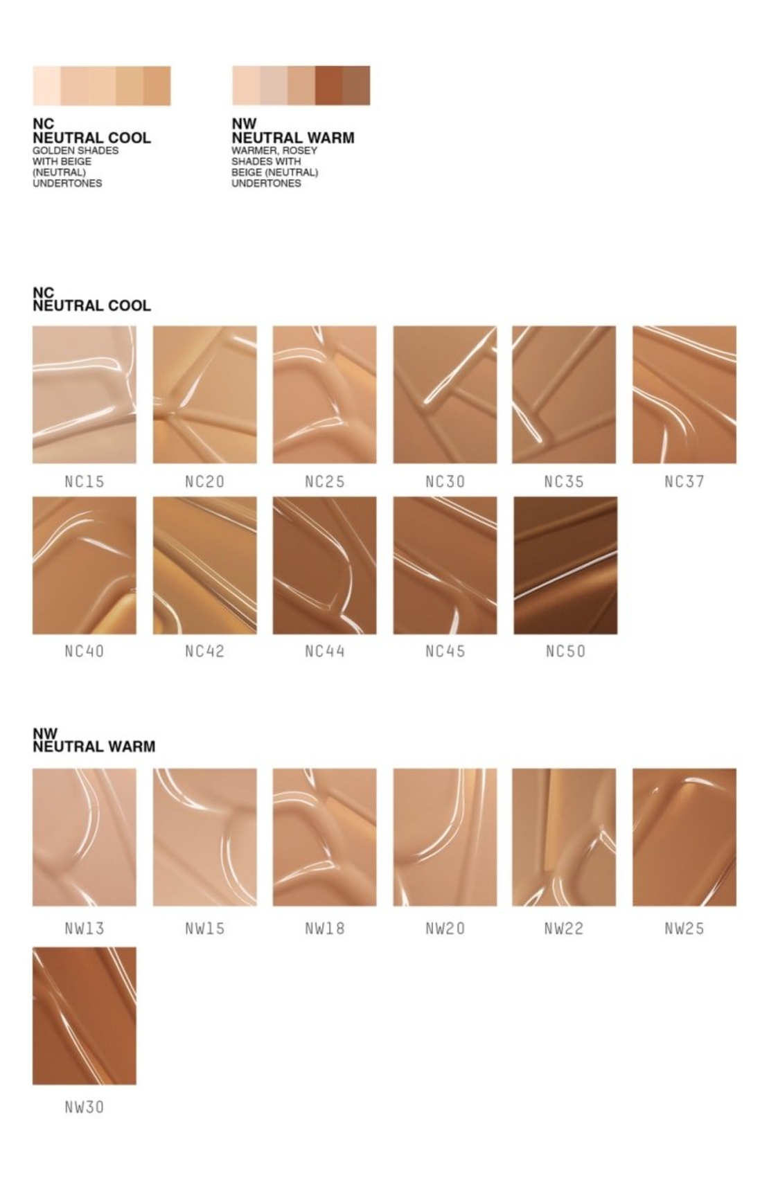 MAC Cosmetics Mineralize Moisture SPF 15 Foundation – NC20