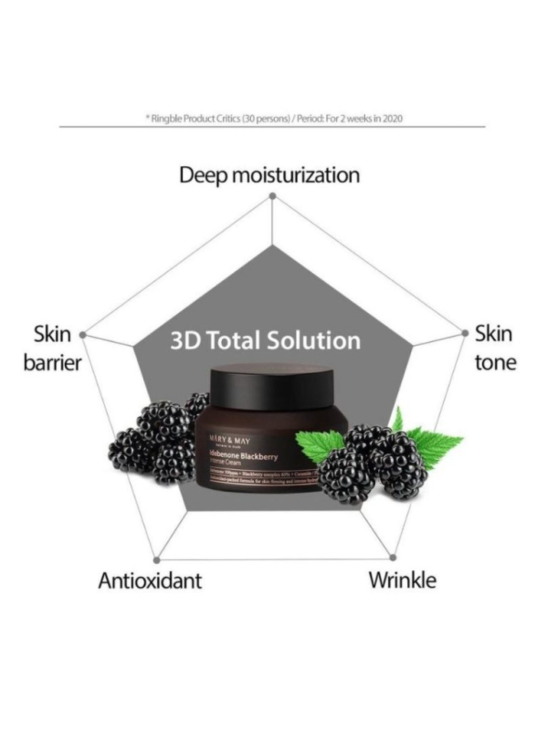 Mary and May Idebenone & Blackberry complex intensive cream 70gr