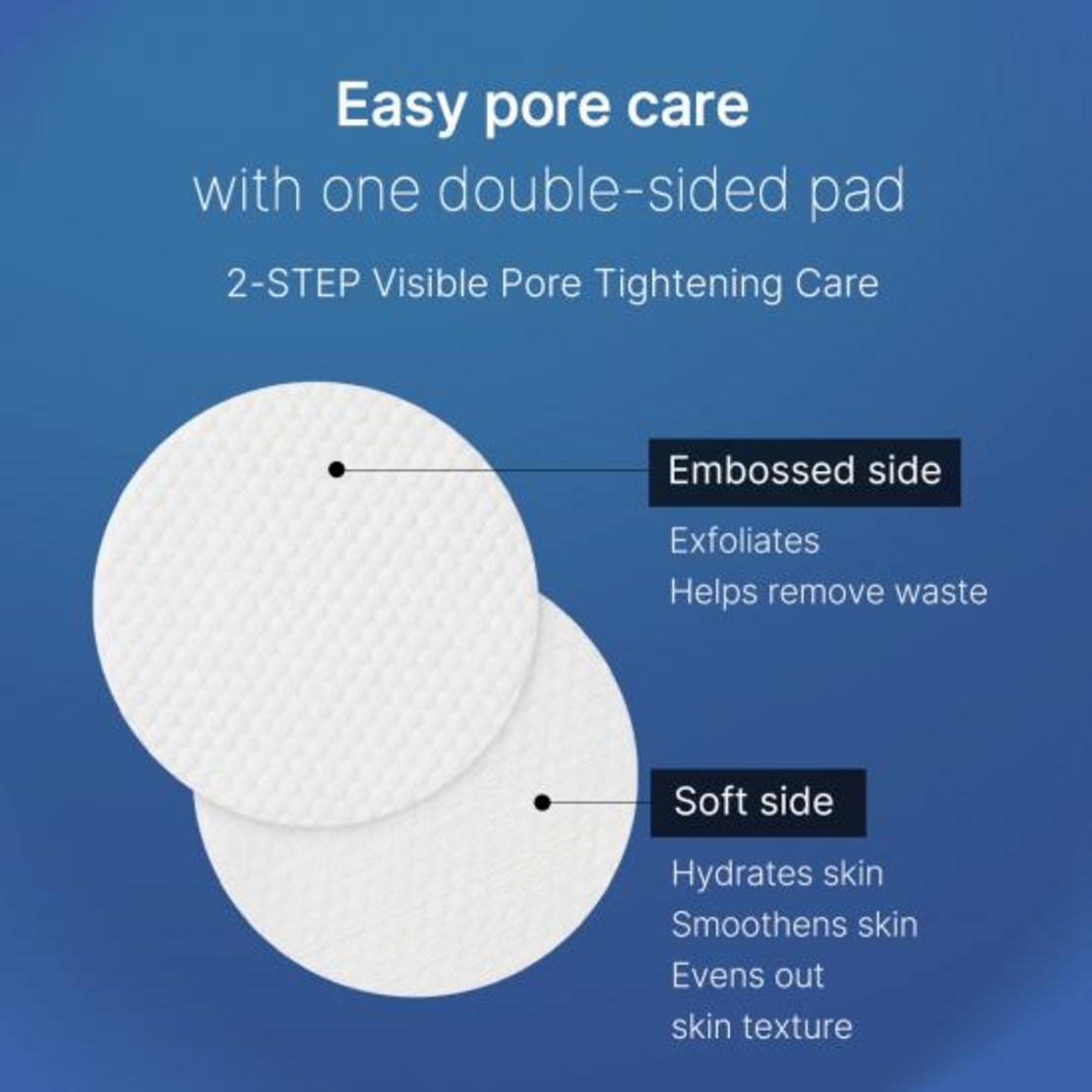 Medicube Zero Pore Pad 2.0 (70pcs)