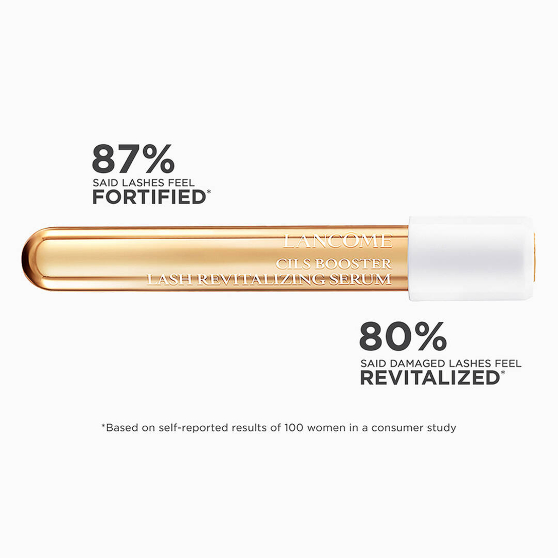 Lancôme Cils Booster Lash Revitalizing Serum