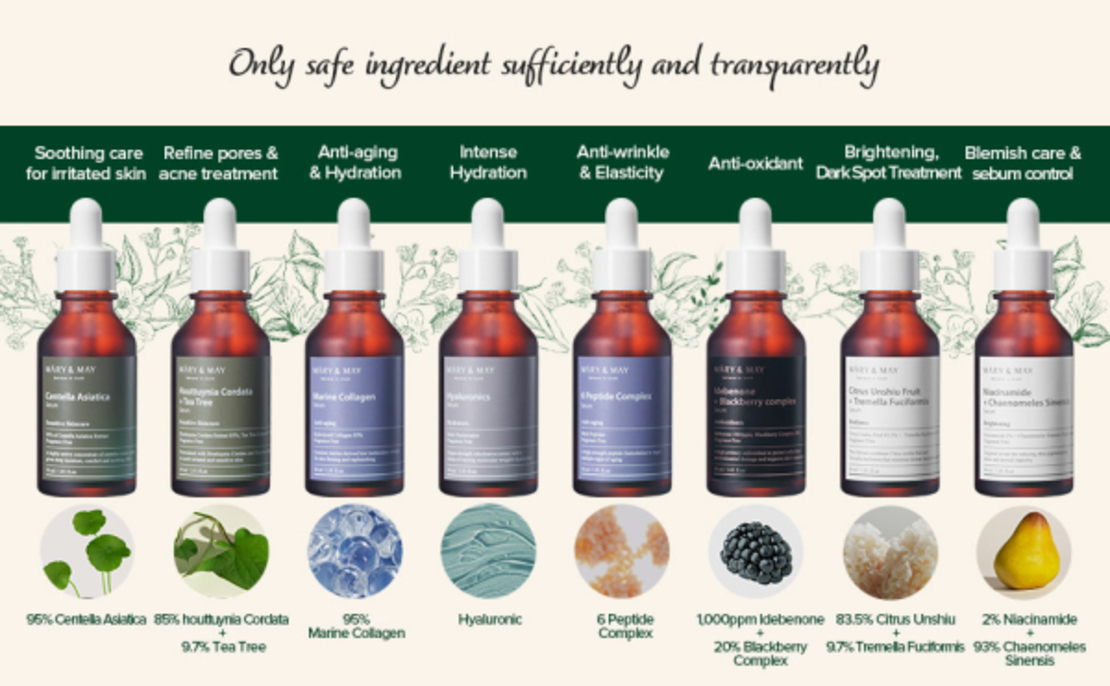 Mary and May Citrus Unshiu & Tremella Fuciformis Serum 30ml