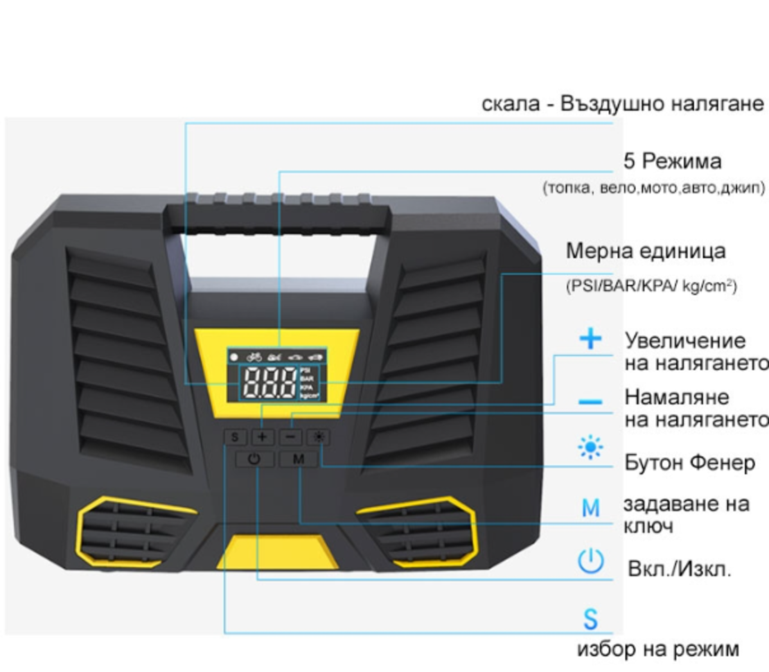 Компресор дигитален за гуми