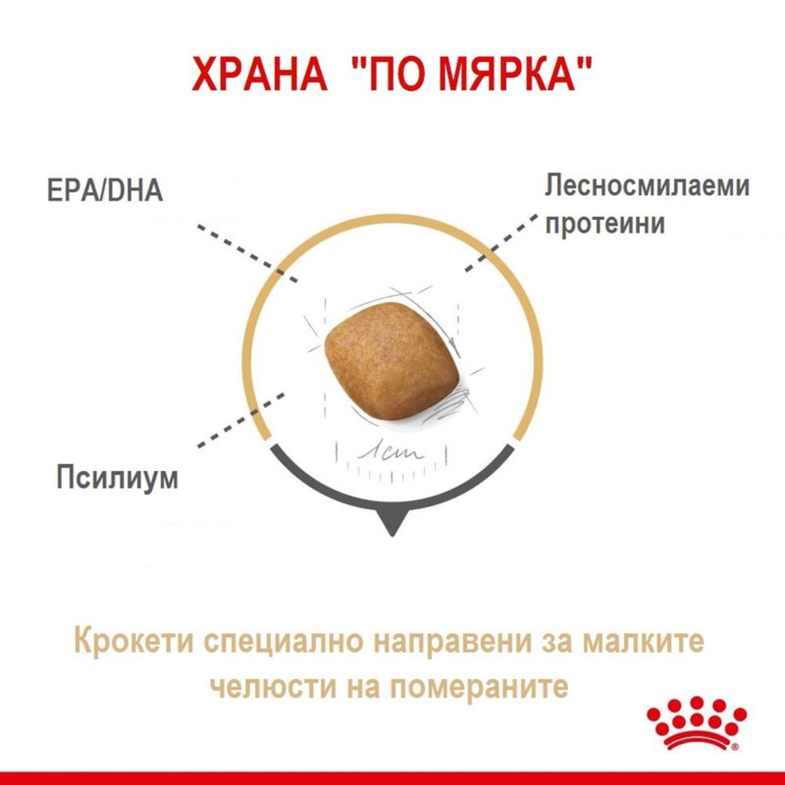 Royal Canin Pomeranian Adult 500gr