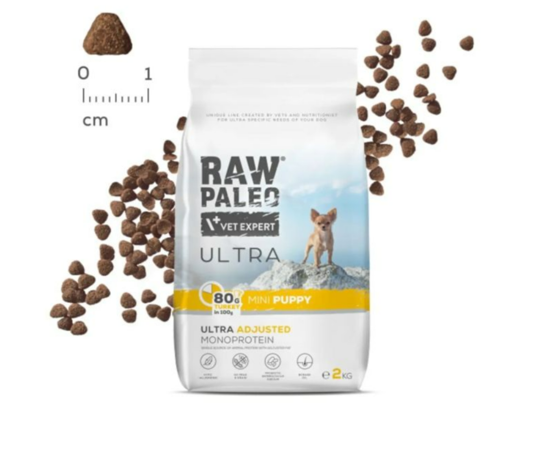 Raw Paleo Ultra Turkey Mini Puppy