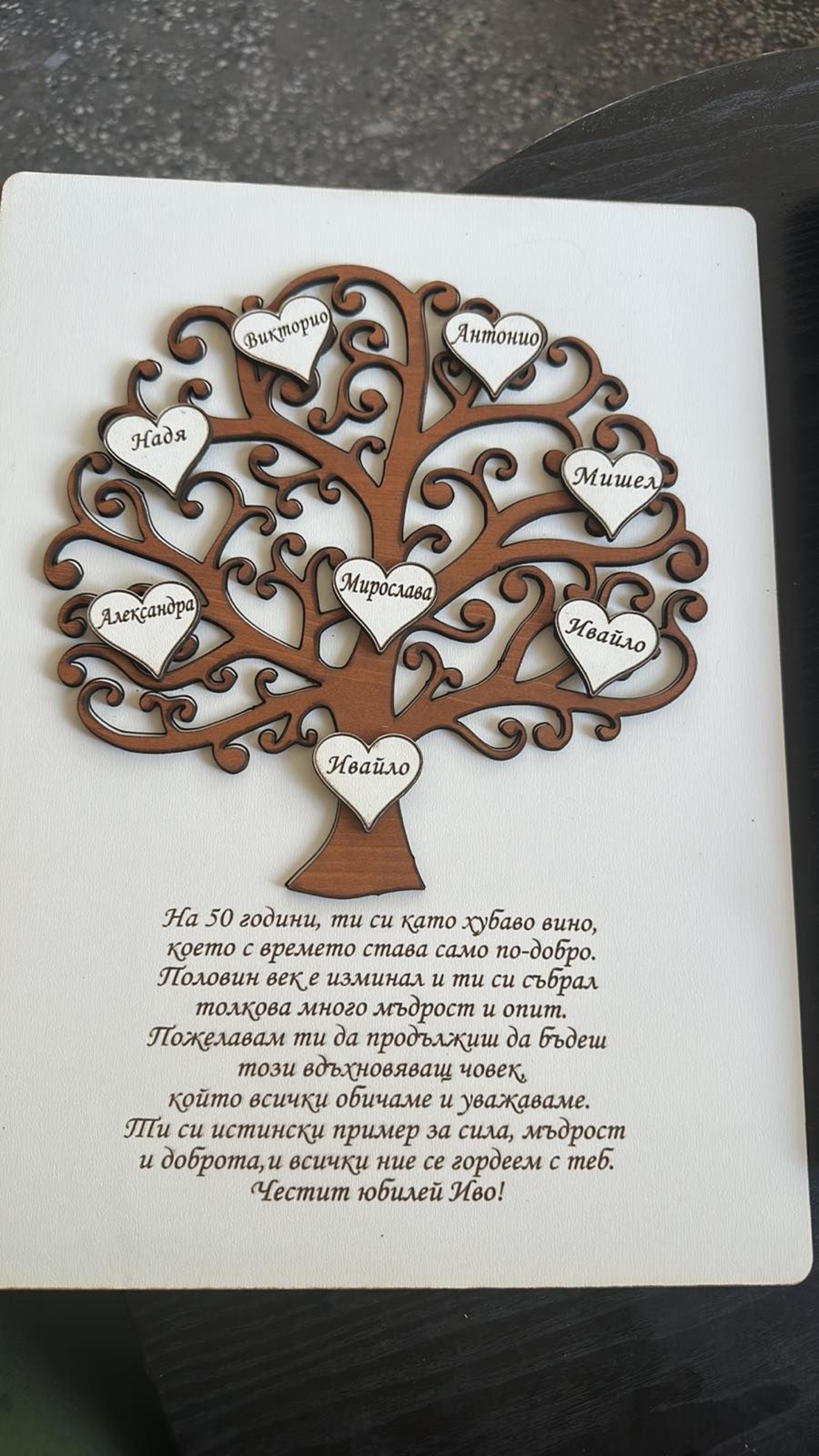 Родословно дърво с имена – Декорация за стена