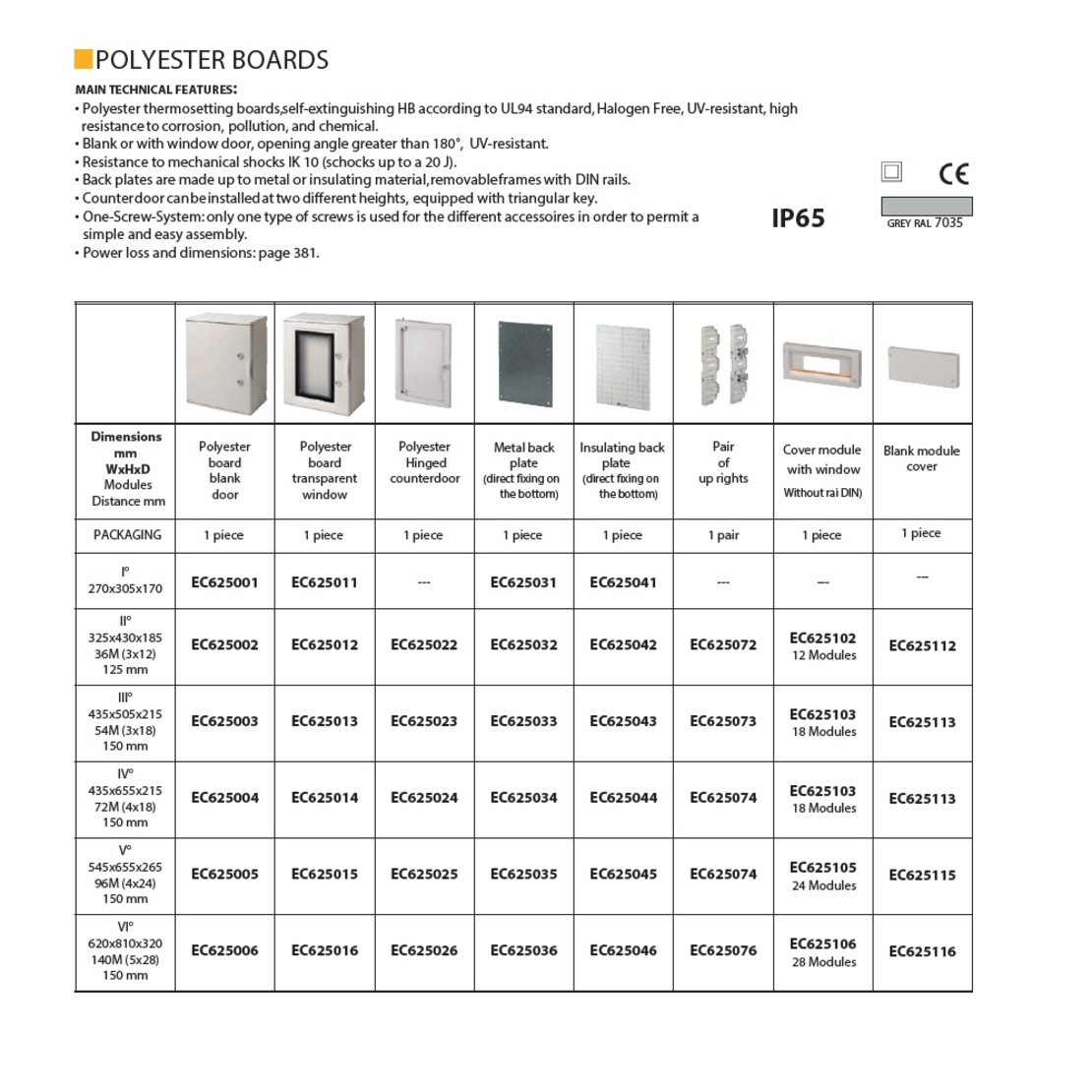 Полиестерно табло [II] 325х430х185 36М (3х12), IP65, Elettrocanali