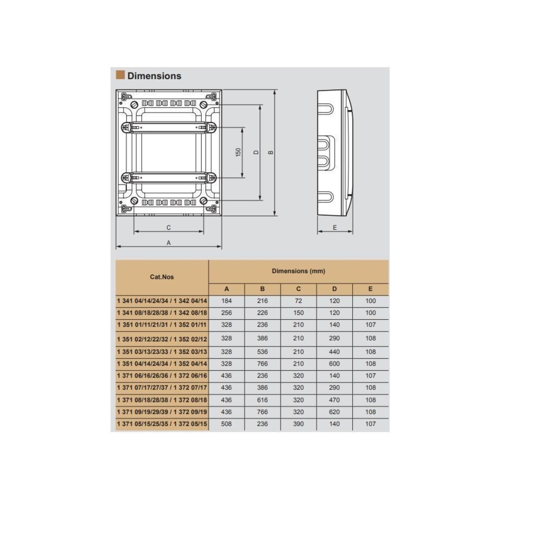 Табло за открит монтаж, 22 модула, прозрачна врата, PE+N шини, Practibox S, Legrand