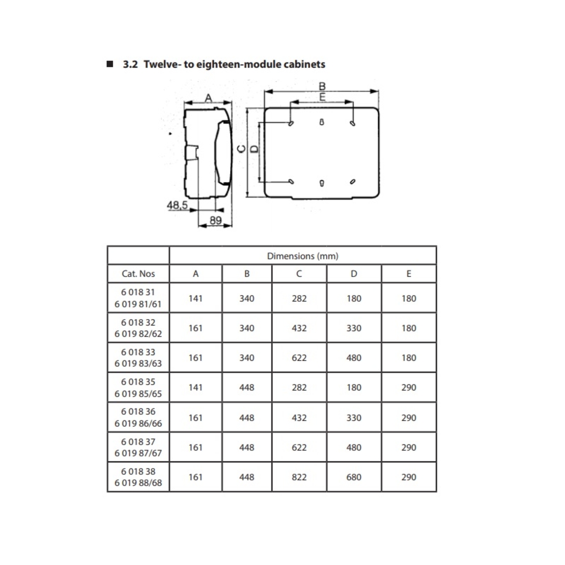 Табло PLEXO³ 1х12М, IP65, ОМ, Legrand