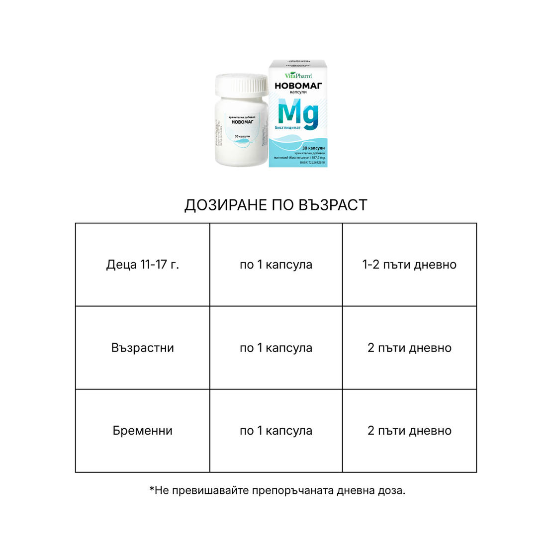 НОВОМАГ капсули N30 – магнезий бисглицинат 187,5 мг